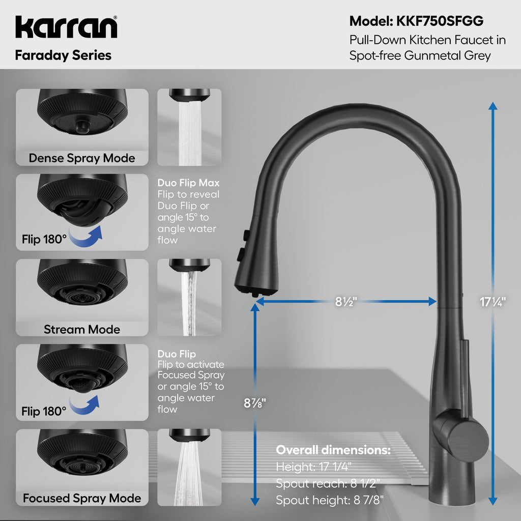 Faraday Pull-Down Sprayer Kitchen Faucet In Spot-Free Gunmetal Grey