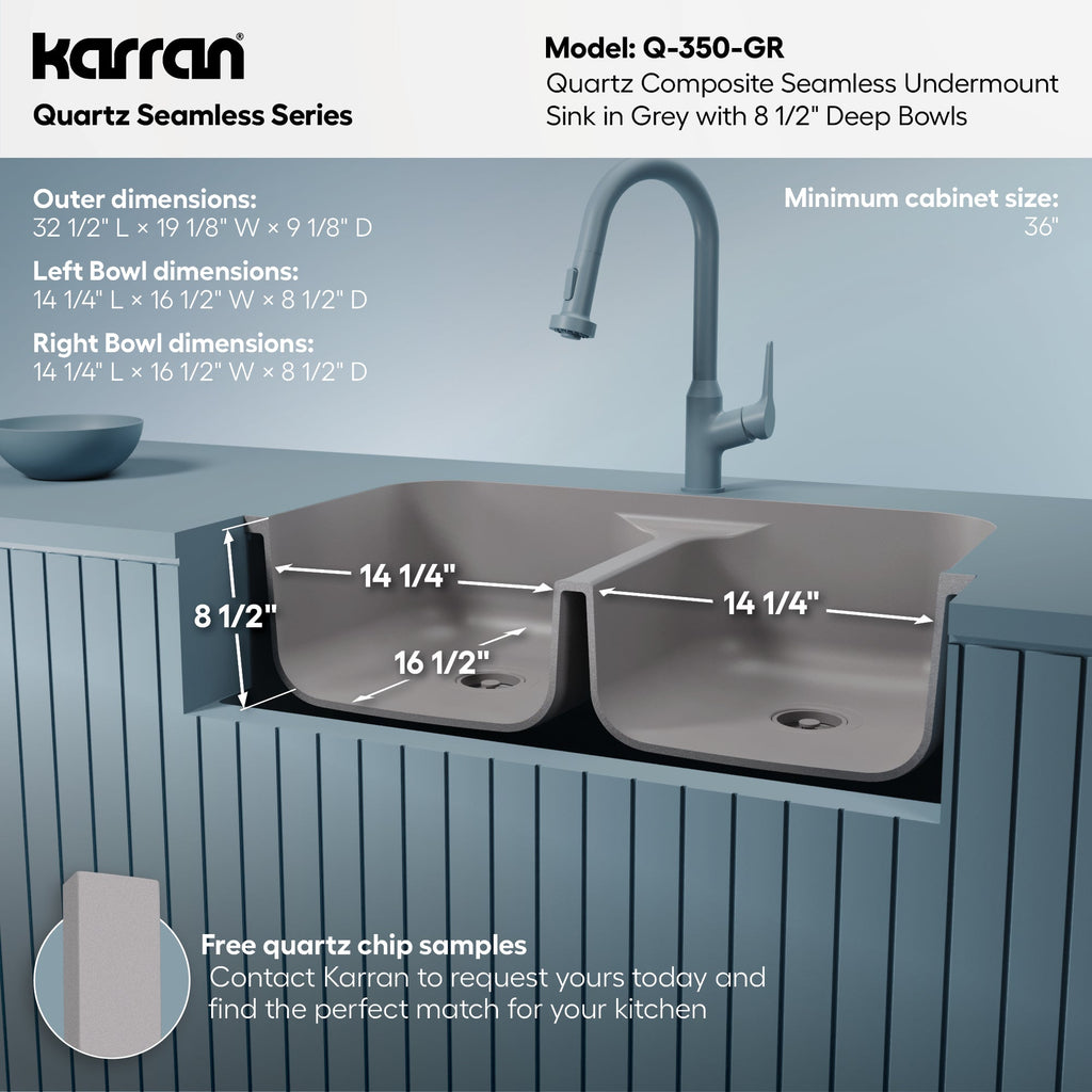 32-7/8" Seamless Undermount Doube Equal Bowl Quartz Composite Kitchen Sink In Grey