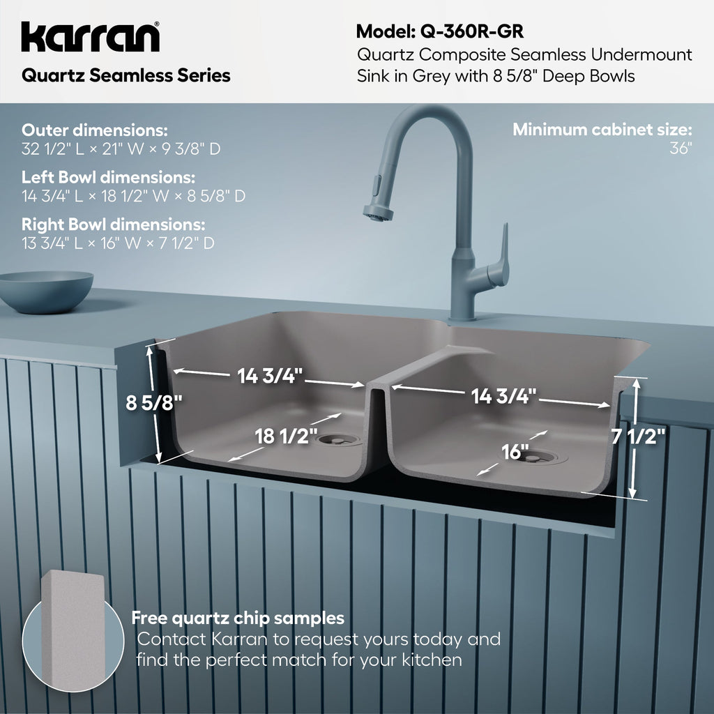32-3/8" Seamless Undermount Double Offset Bowl Quartz Composite Kitchen Sink In Grey
