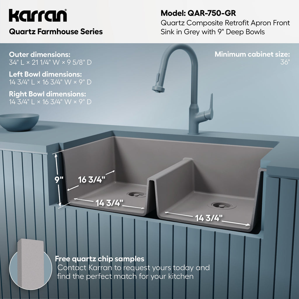 34" Retrofit Farmhouse Double Equal Bowl Quartz Composite Kitchen Sink In Grey