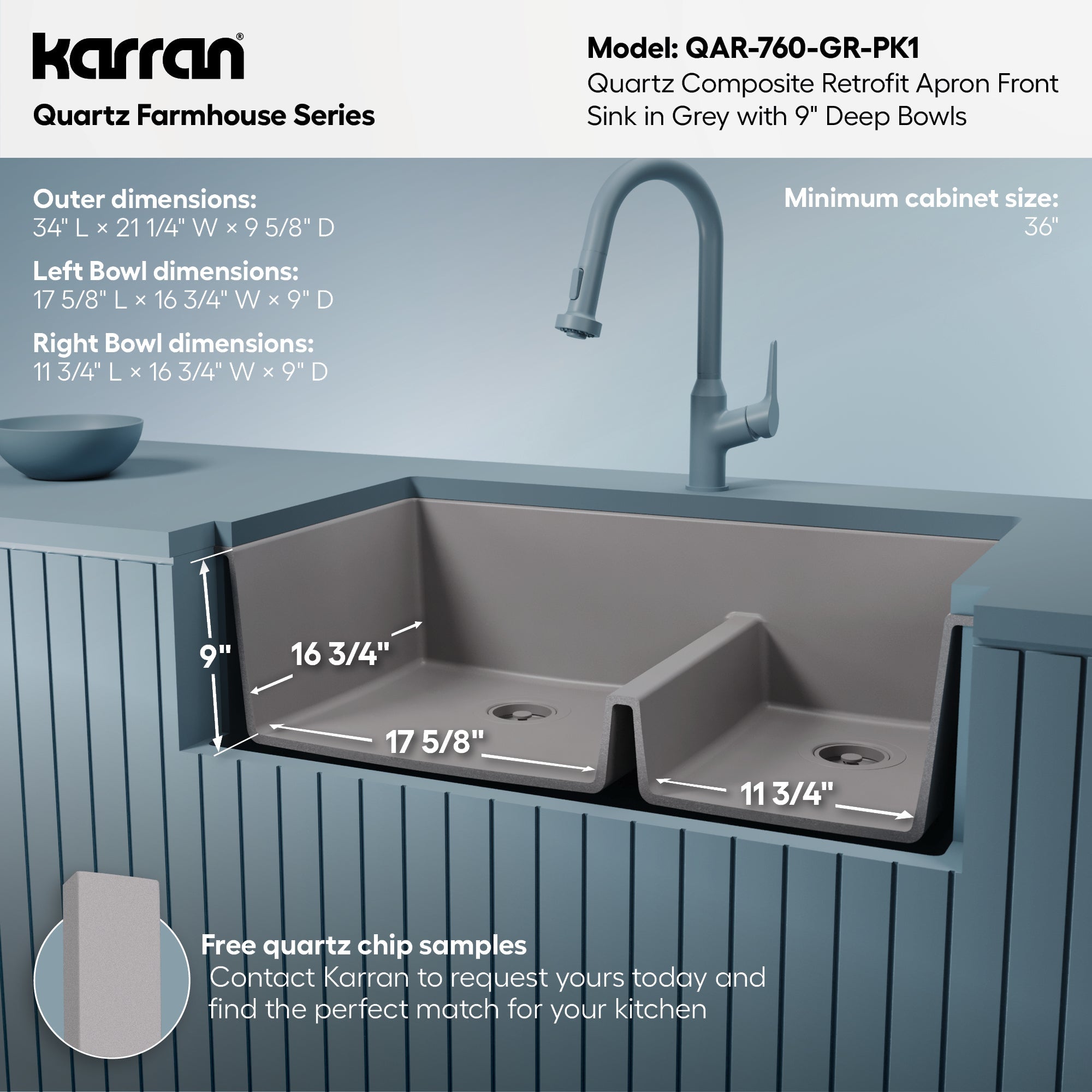 34" Retrofit Farmhouse Double Offset Bowl Quartz Composite Kitchen Sink Kit In Grey