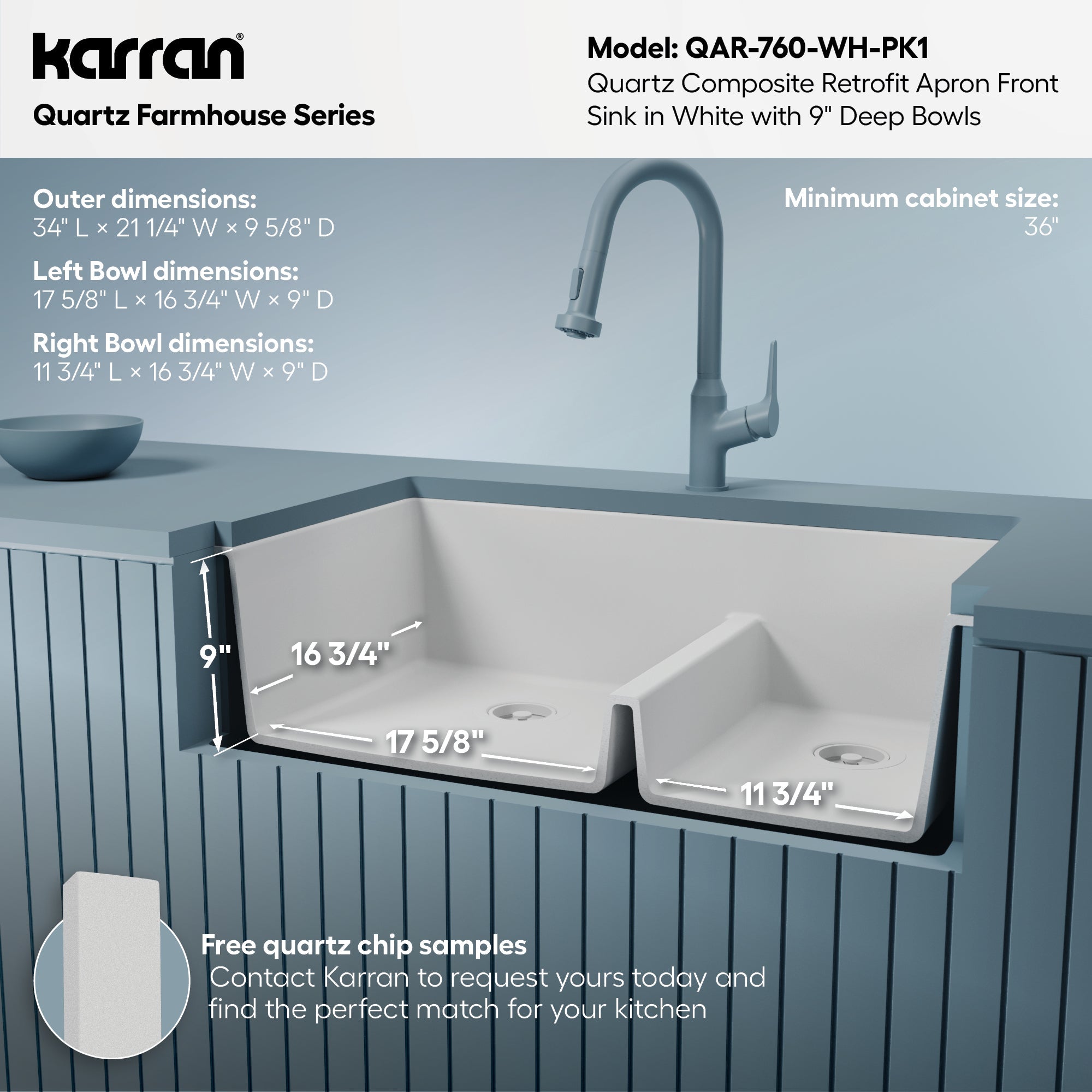 34" Retrofit Farmhouse Double Offset Bowl Quartz Composite Kitchen Sink Kit In White