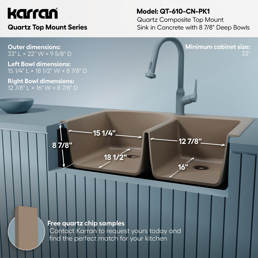 33" Top Mount Double Offset Bowl Quartz Composite Kitchen Sink Kit In Concrete