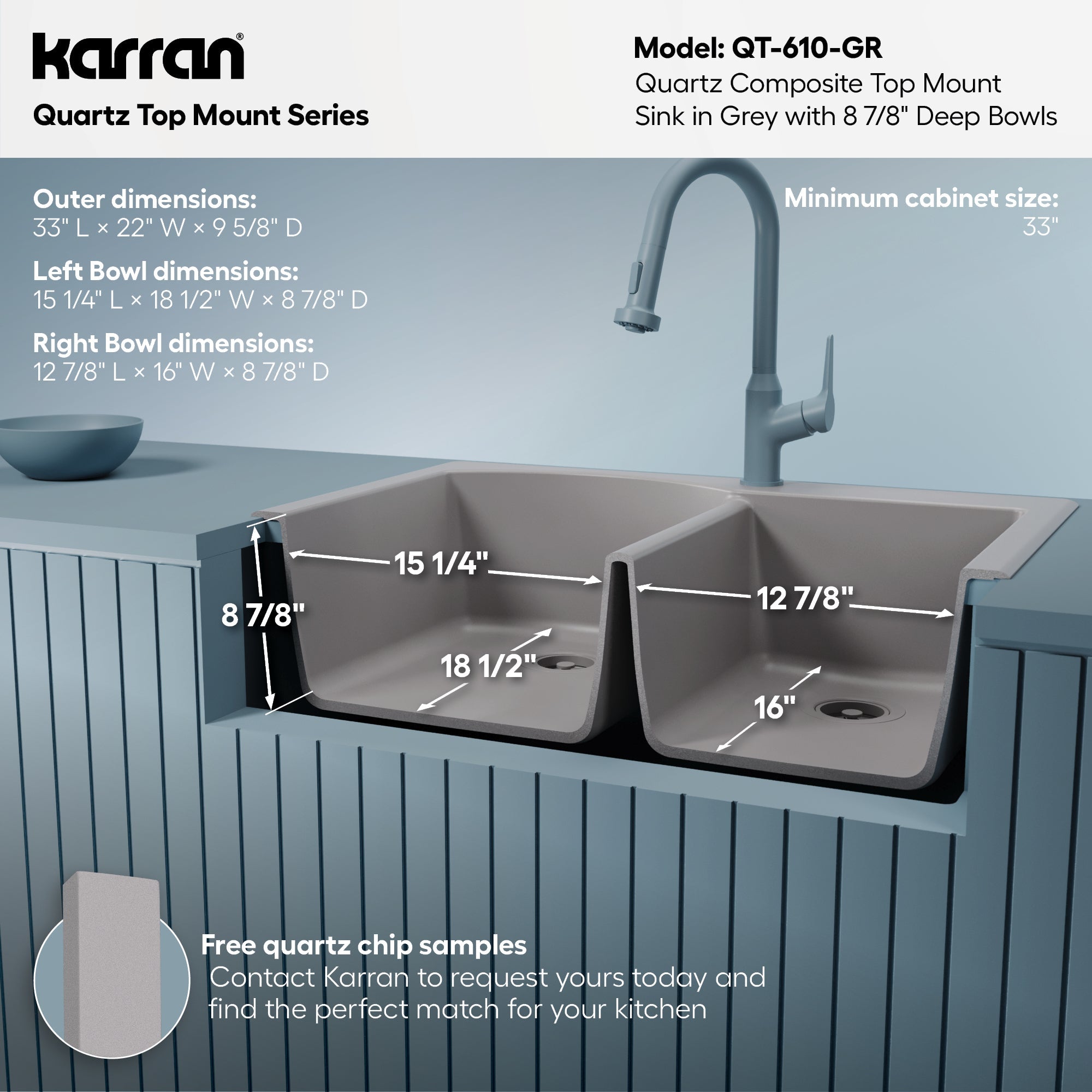 33" Top Mount Double Offset Bowl Quartz Composite Kitchen Sink In Grey