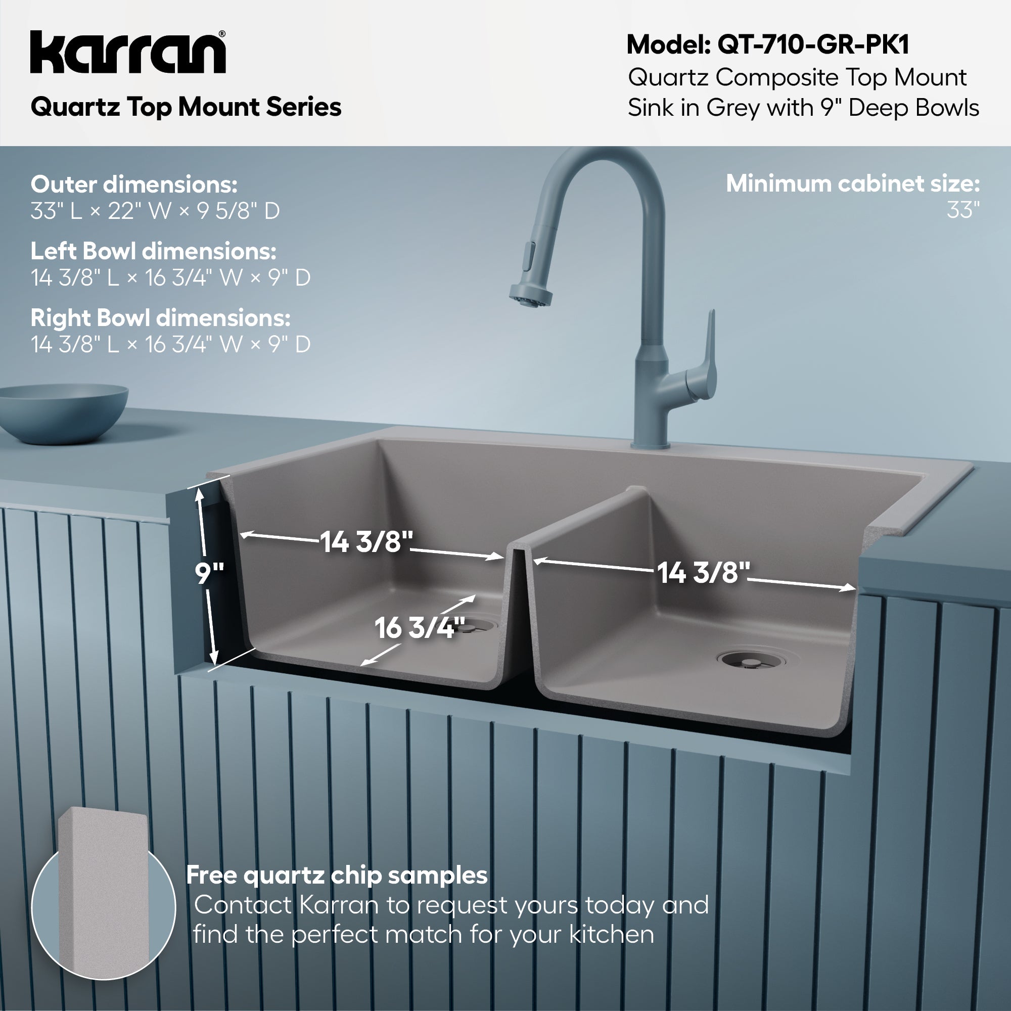 33" Top Mount Double Equal Bowl Quartz Composite Kitchen Sink Kit In Grey
