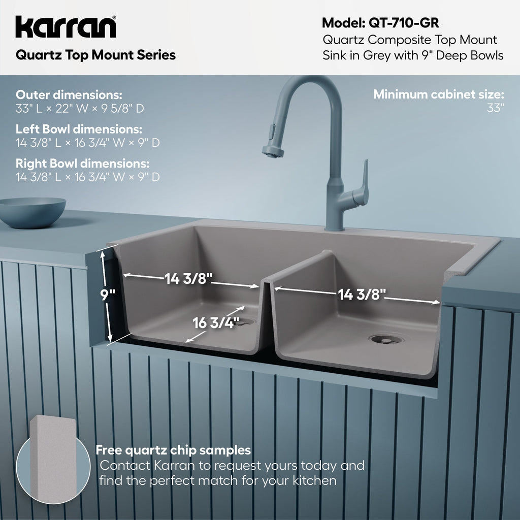 33" Top Mount Double Equal Bowl Quartz Composite Kitchen Sink In Grey