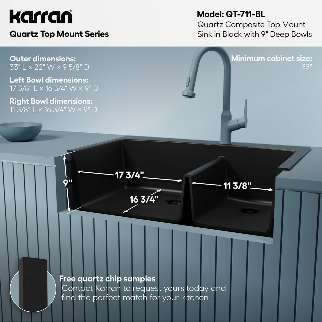 33" Top Mount Double Offset Bowl Quartz Composite Kitchen Sink In Black