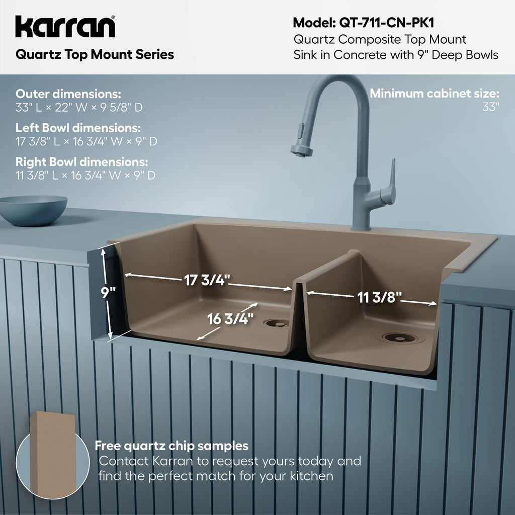 33" Top Mount Double Offset Bowl Quartz Composite Kitchen Sink Kit In Concrete