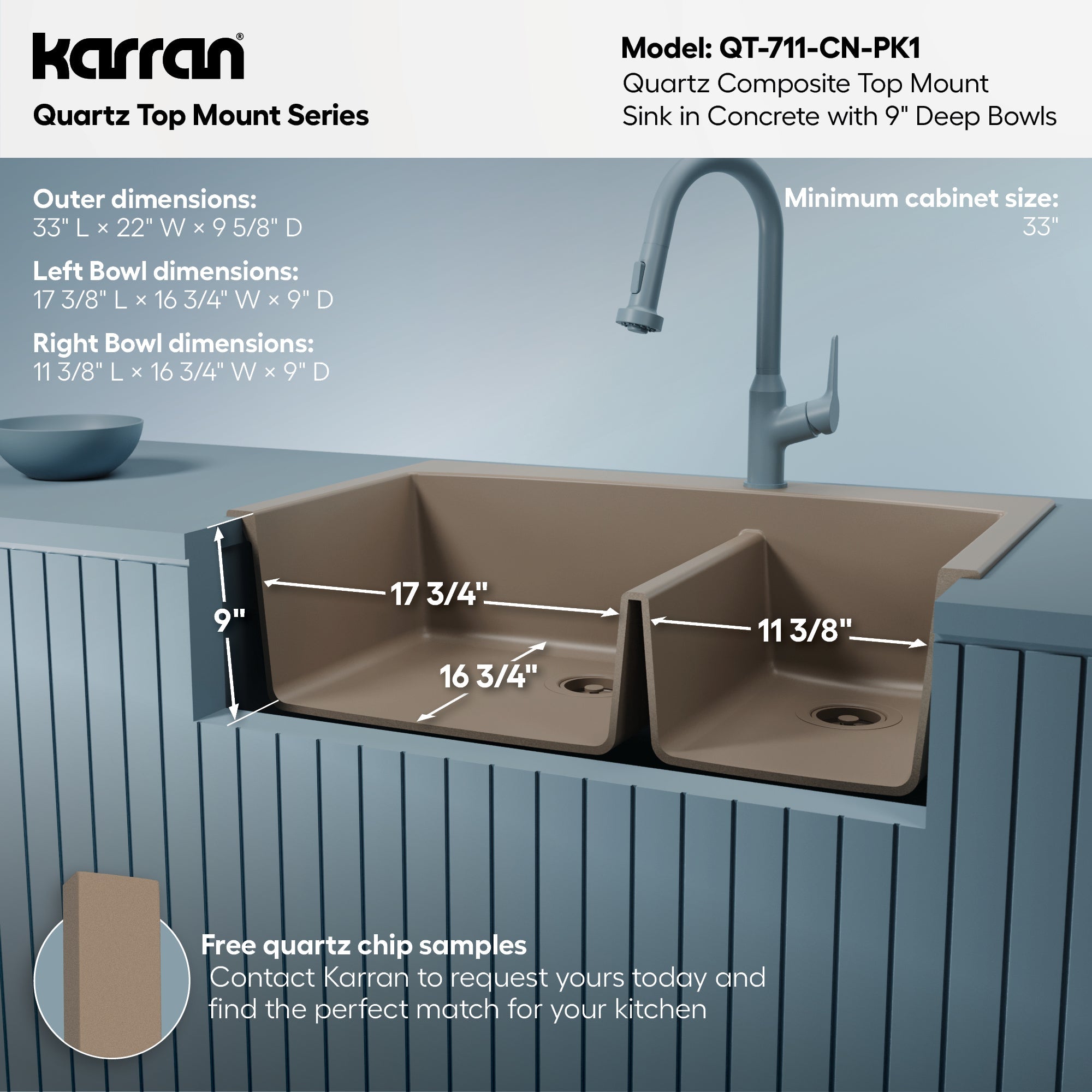 33" Top Mount Double Offset Bowl Quartz Composite Kitchen Sink Kit In Concrete