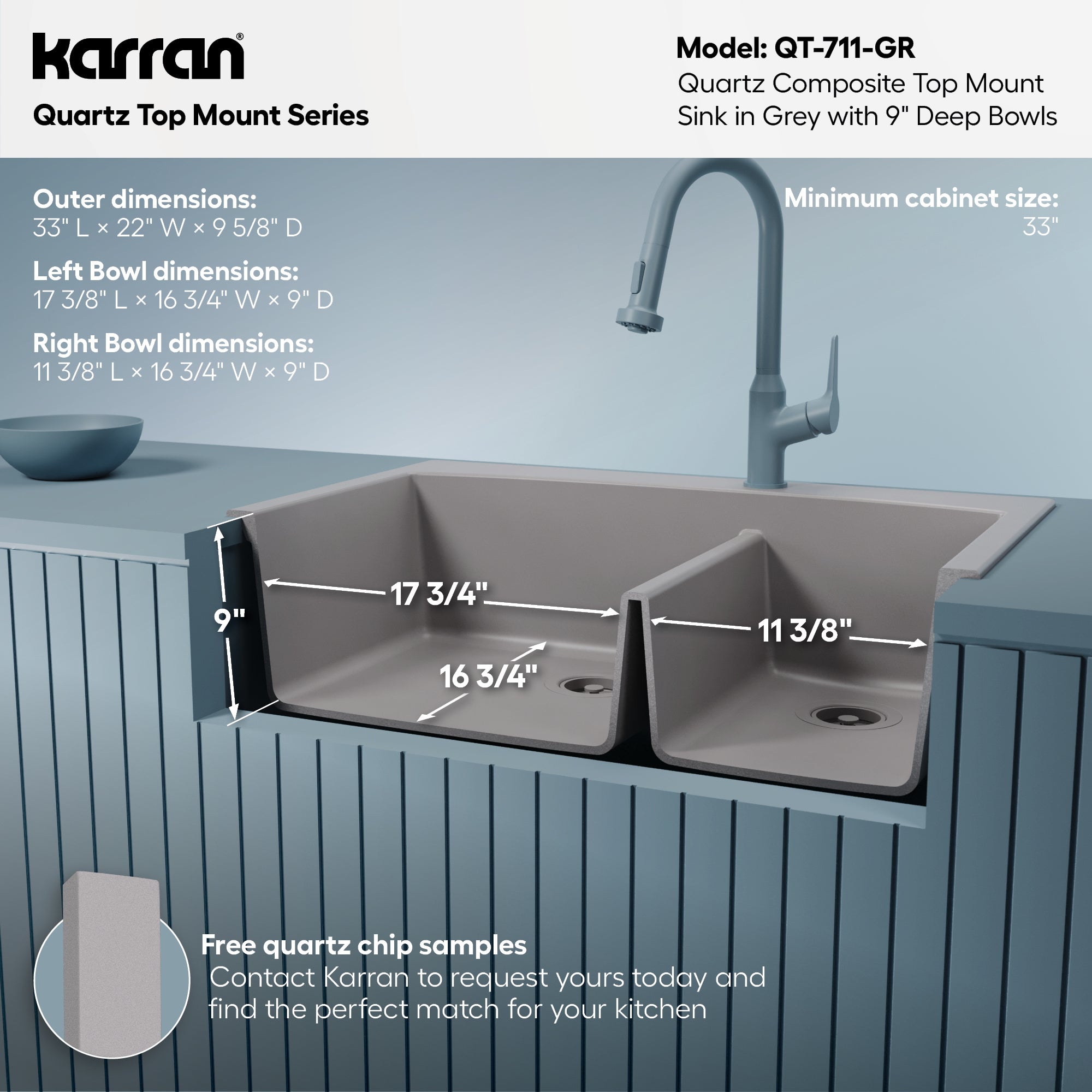 33" Top Mount Double Offset Bowl Quartz Composite Kitchen Sink In Grey