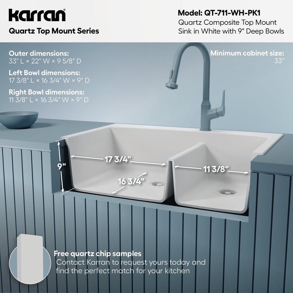 33" Top Mount Double Offset Bowl Quartz Composite Kitchen Sink Kit In White