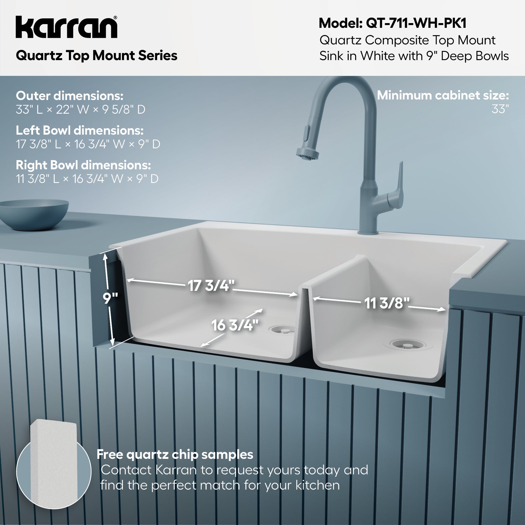 33" Top Mount Double Offset Bowl Quartz Composite Kitchen Sink Kit In White