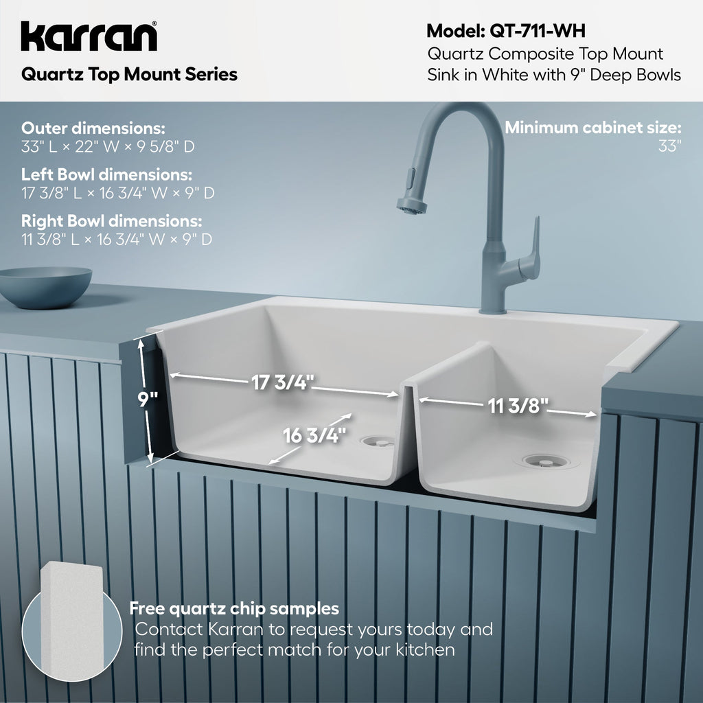 33" Top Mount Double Offset Bowl Quartz Composite Kitchen Sink In White