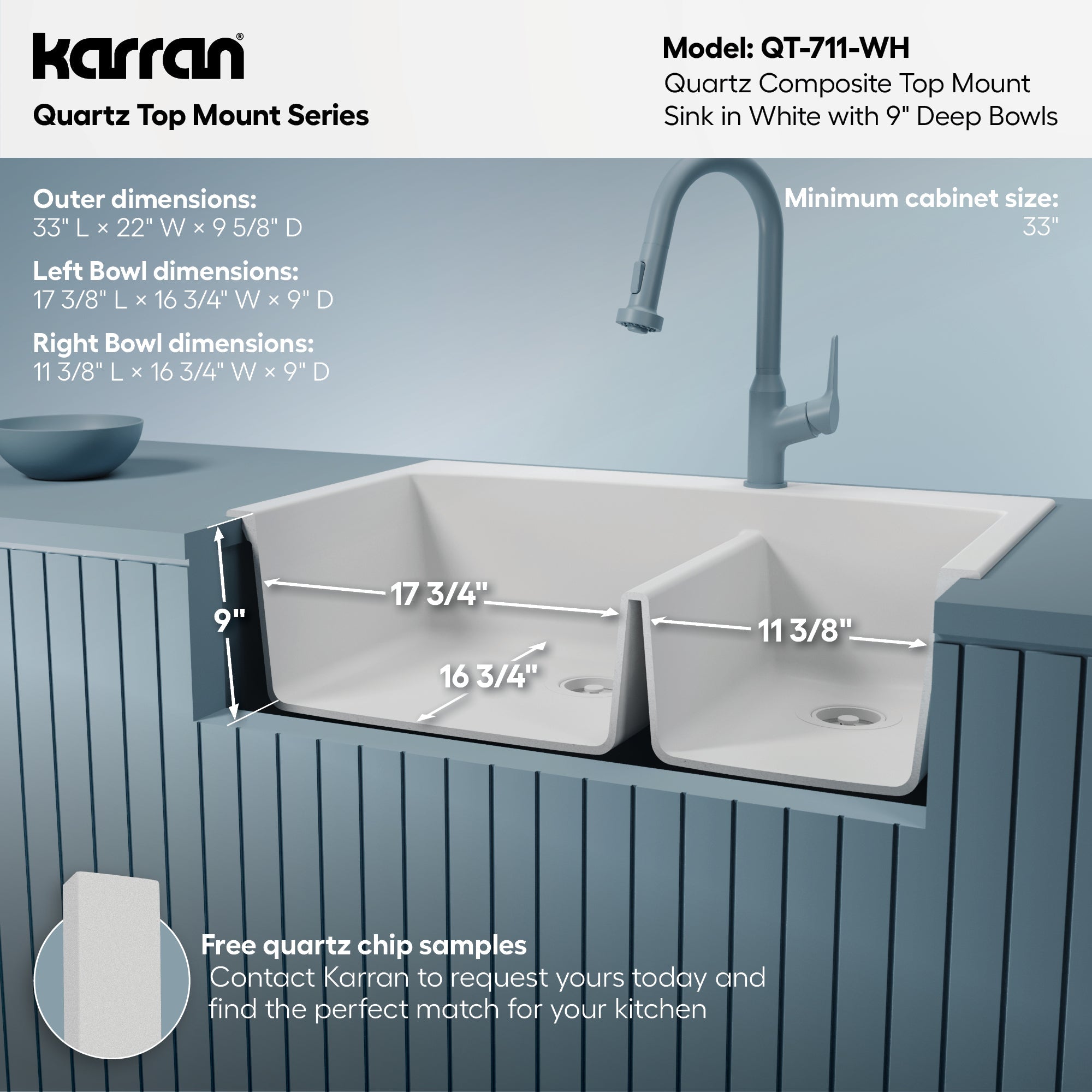 33" Top Mount Double Offset Bowl Quartz Composite Kitchen Sink In White