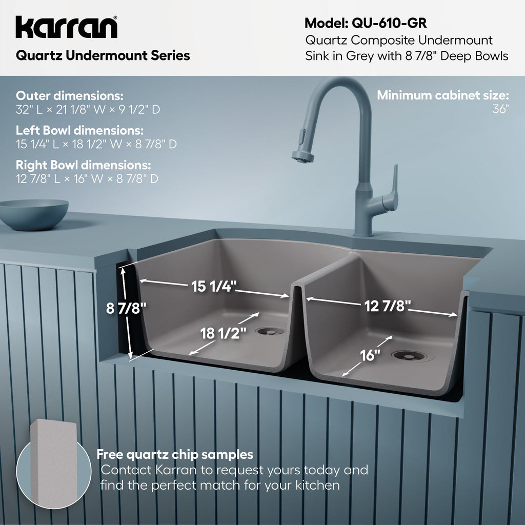 32-1/4" Undermount Double Offset Bowl Quartz Composite Kitchen Sink In Grey