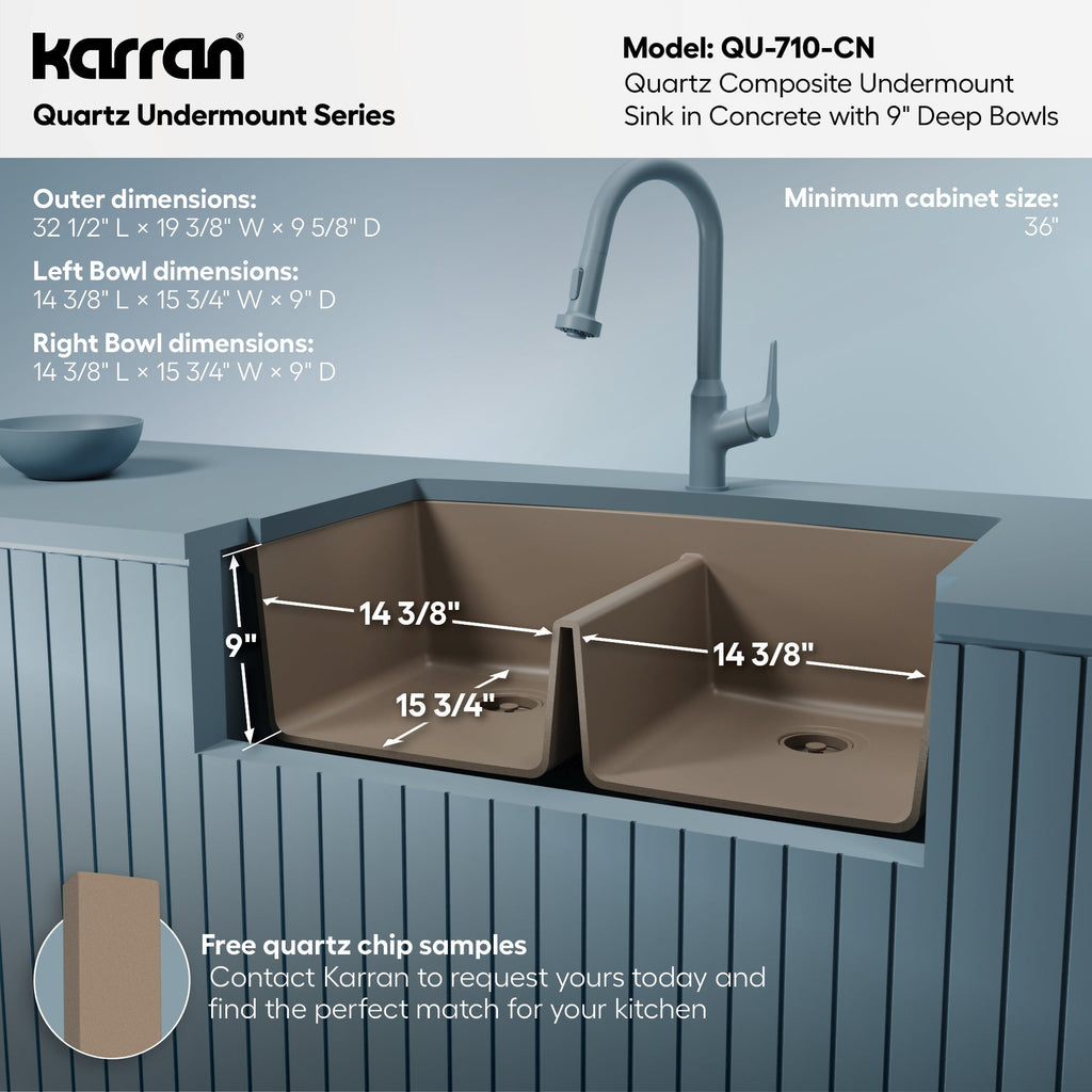 32-1/2" Undermount Double Equal Bowl Quartz Composite Kitchen Sink In Concrete