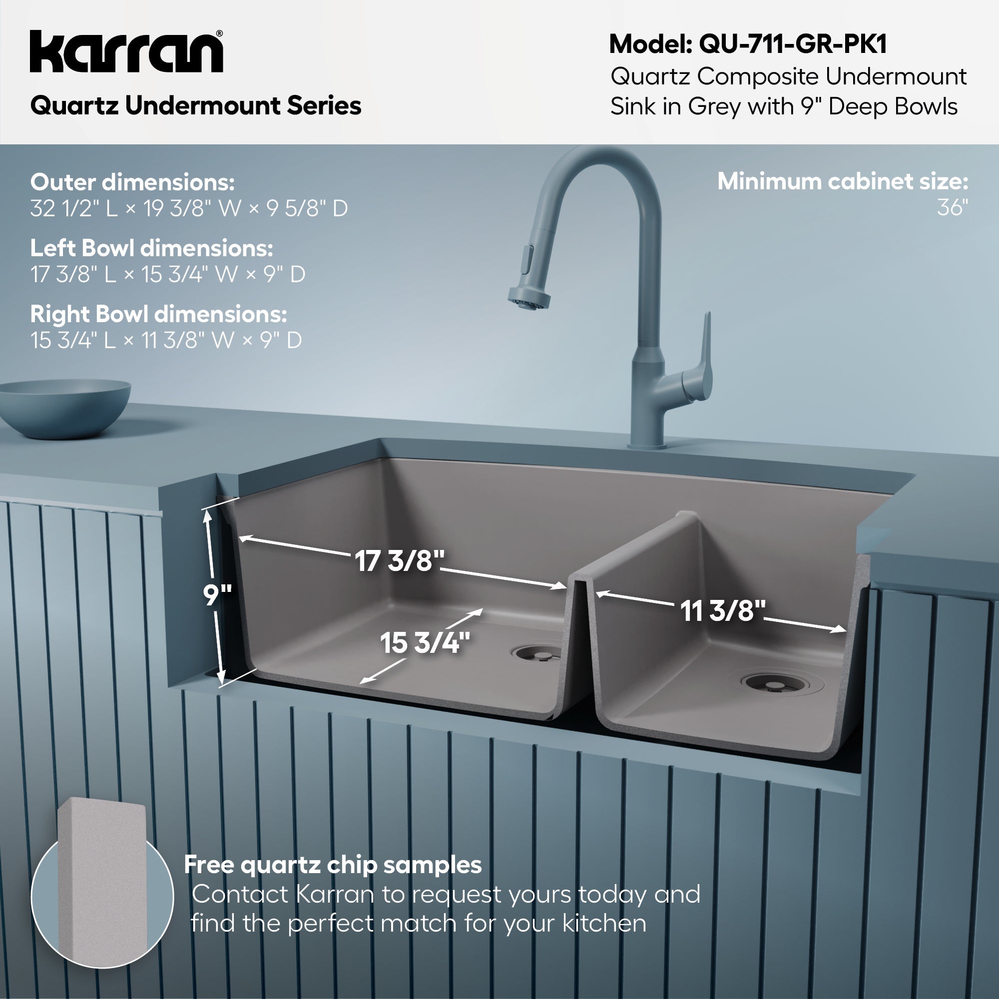 32-1/2" Undermount Double Offset Bowl Quartz Composite Kitchen Sink Kit In Grey