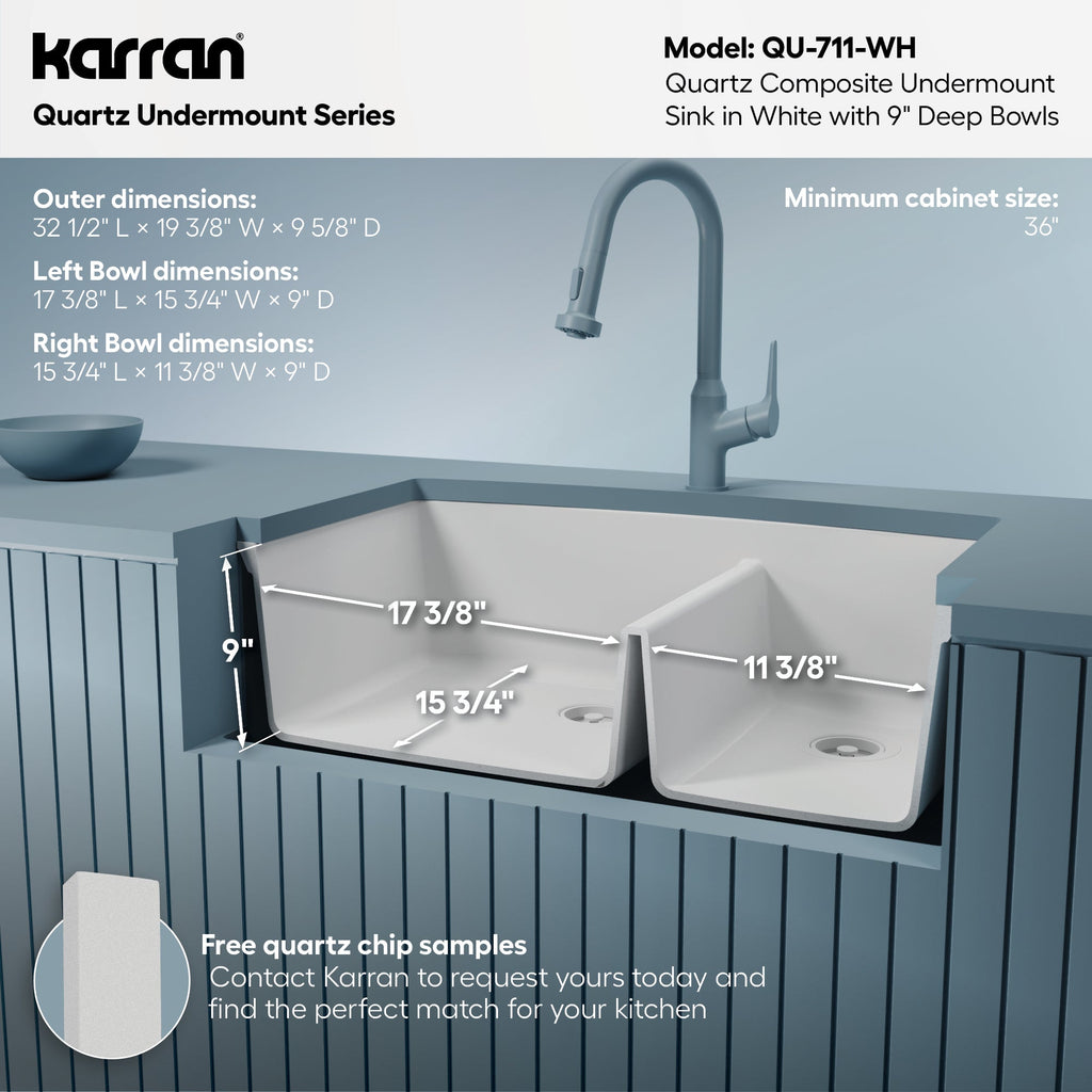 32-1/2" Undermount Double Offset Bowl Quartz Composite Kitchen Sink In White