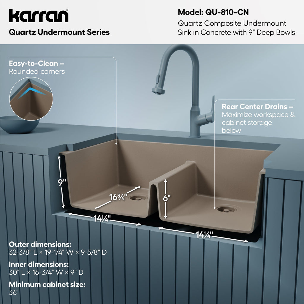 32-3/8" Undermount Double Equal Bowl Quartz Composite Kitchen Sink In Concrete