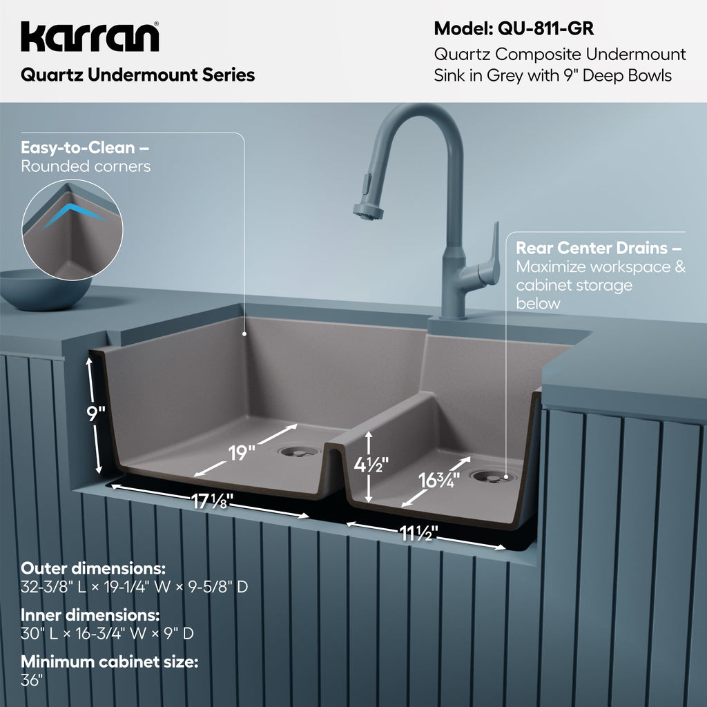 32-1/4" Undermount Double Offset Bowl Quartz Composite Kitchen Sink In Grey