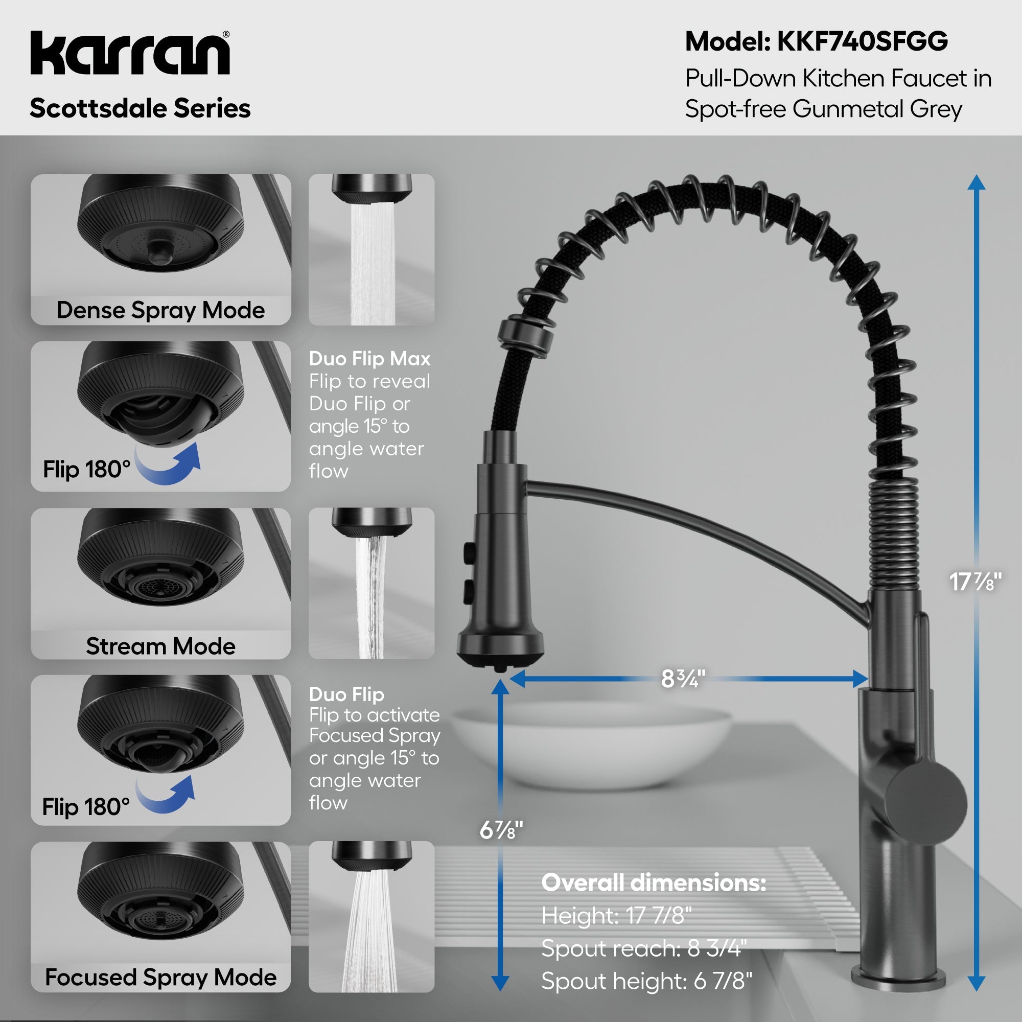 Scottsdale Single Handle Commercial Pull-Down Sprayer Kitchen Faucet In Spot-Free Gunmetal Grey
