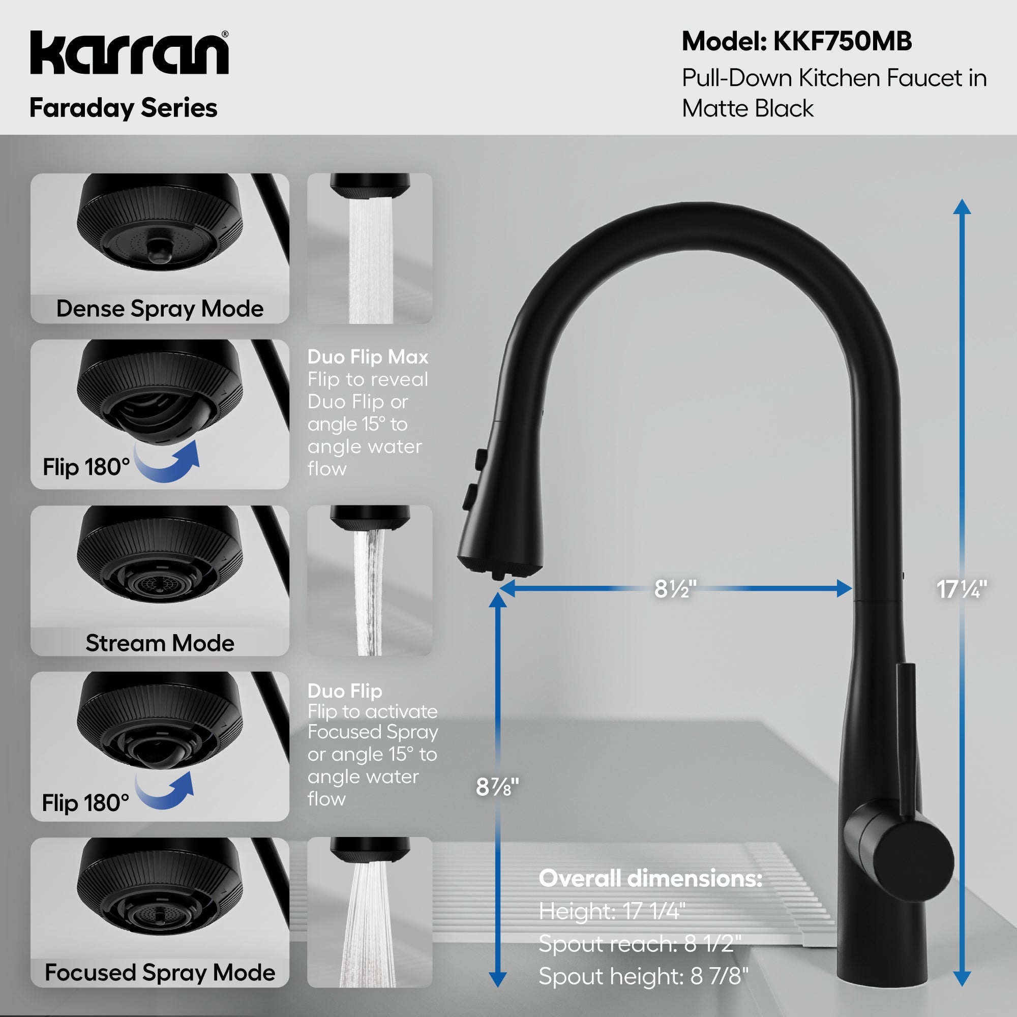 Faraday Pull-Down Sprayer Kitchen Faucet In Matte Black