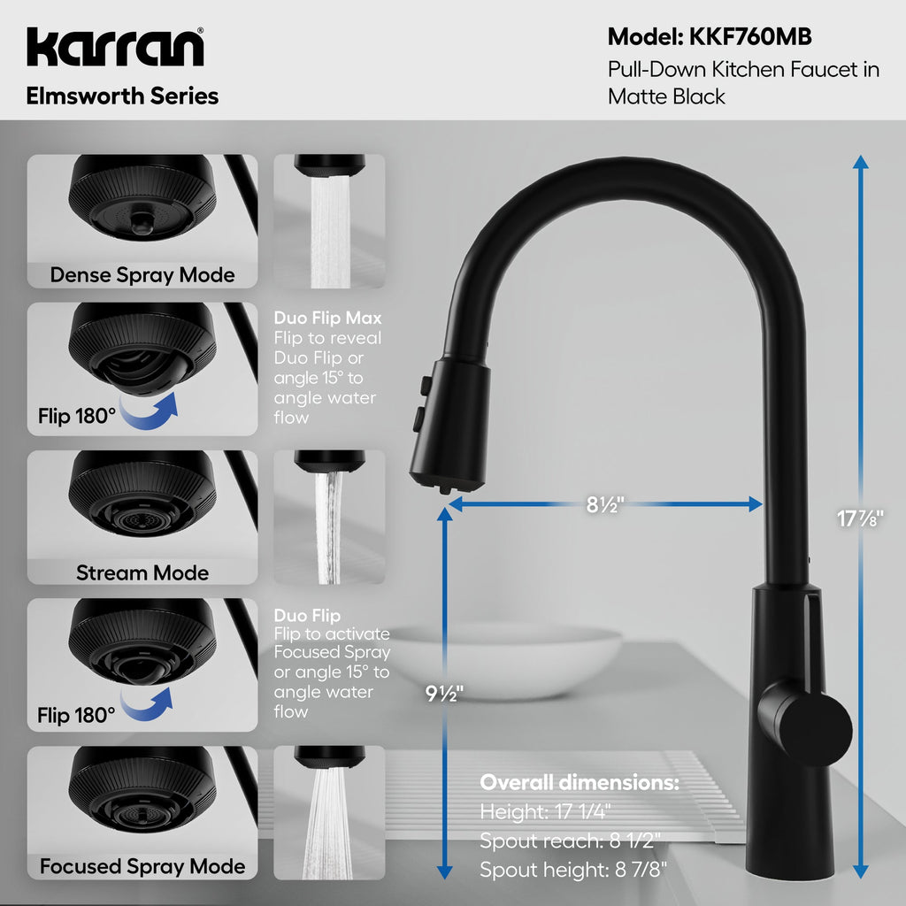 Elmsworth Pull-Down Sprayer Kitchen Faucet In Matte Black