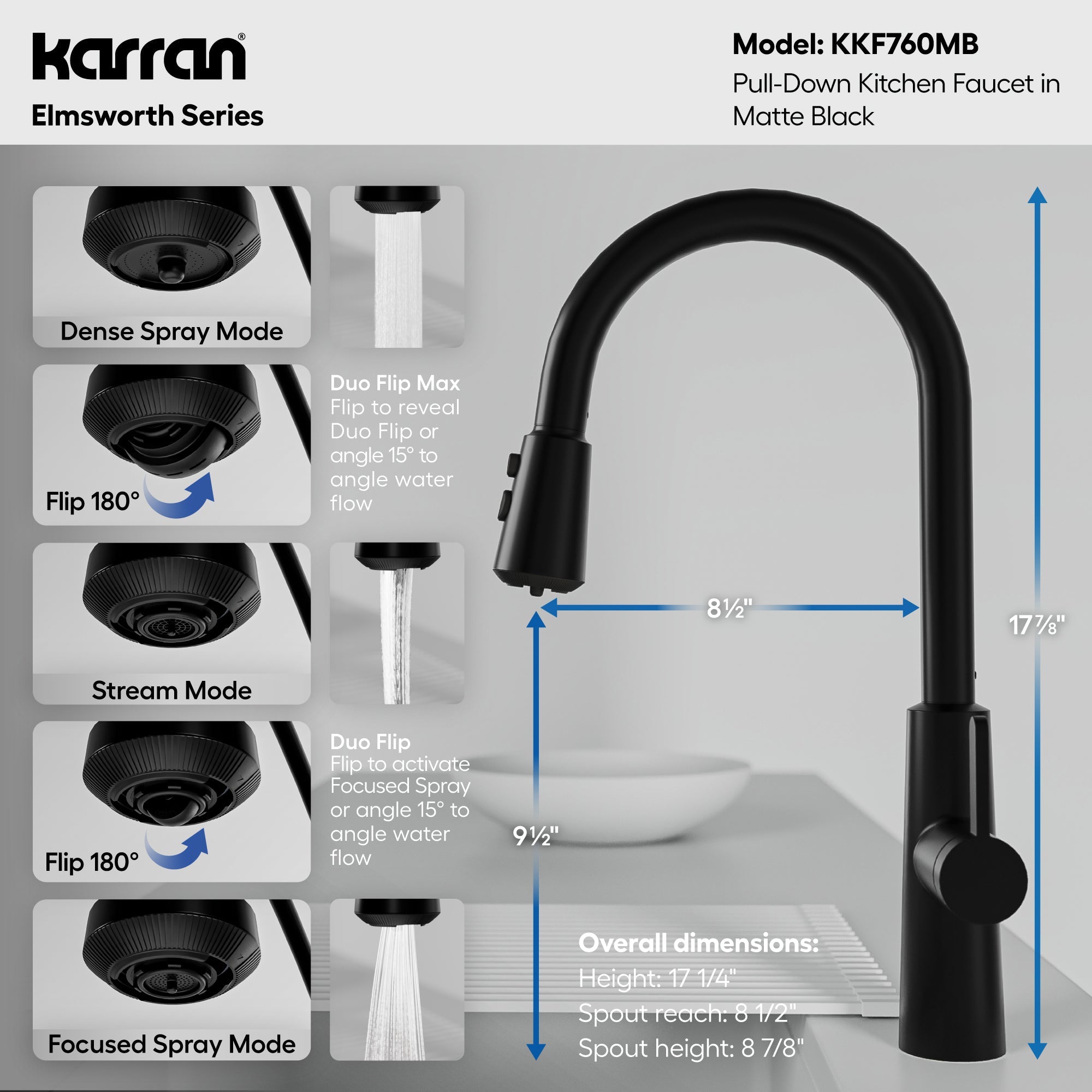 Elmsworth Pull-Down Sprayer Kitchen Faucet In Matte Black