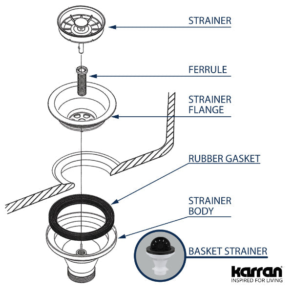 3-1/2" Basket Strainer In White
