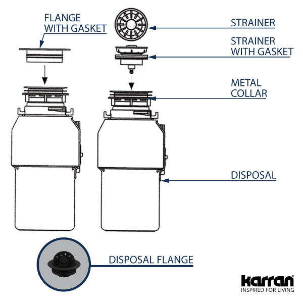 3-1/2" Decorative Disposal Flange In Bisque