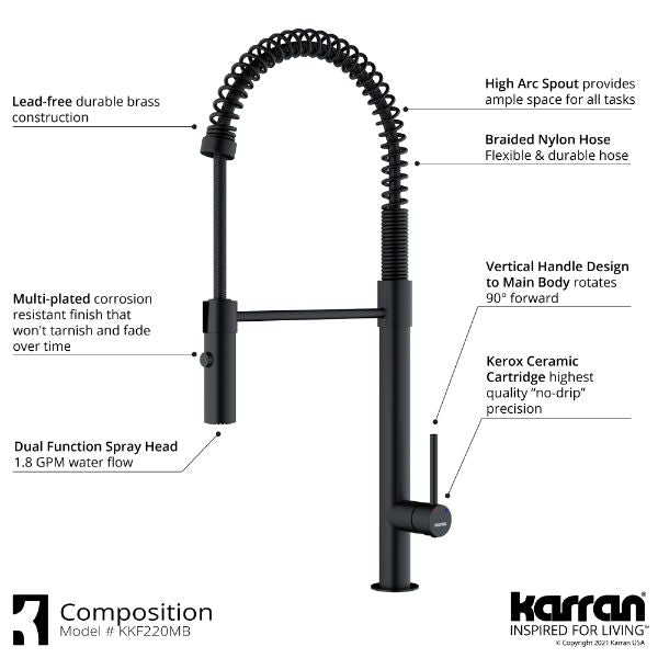 Bluffton Single Hole Single Handle Pull-Down Sprayer Kitchen Faucet In Matte Black