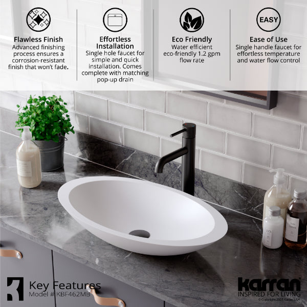 Tryst Single Hole Single Handle Bathroom Faucet with Matching Pop-up Drain In Matte Black