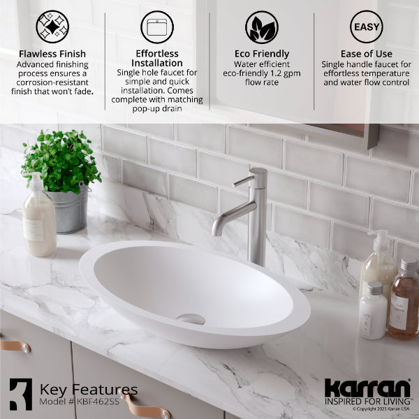 Tryst Single Hole Single Handle Bathroom Faucet with Matching Pop-up Drain In Stainless Steel