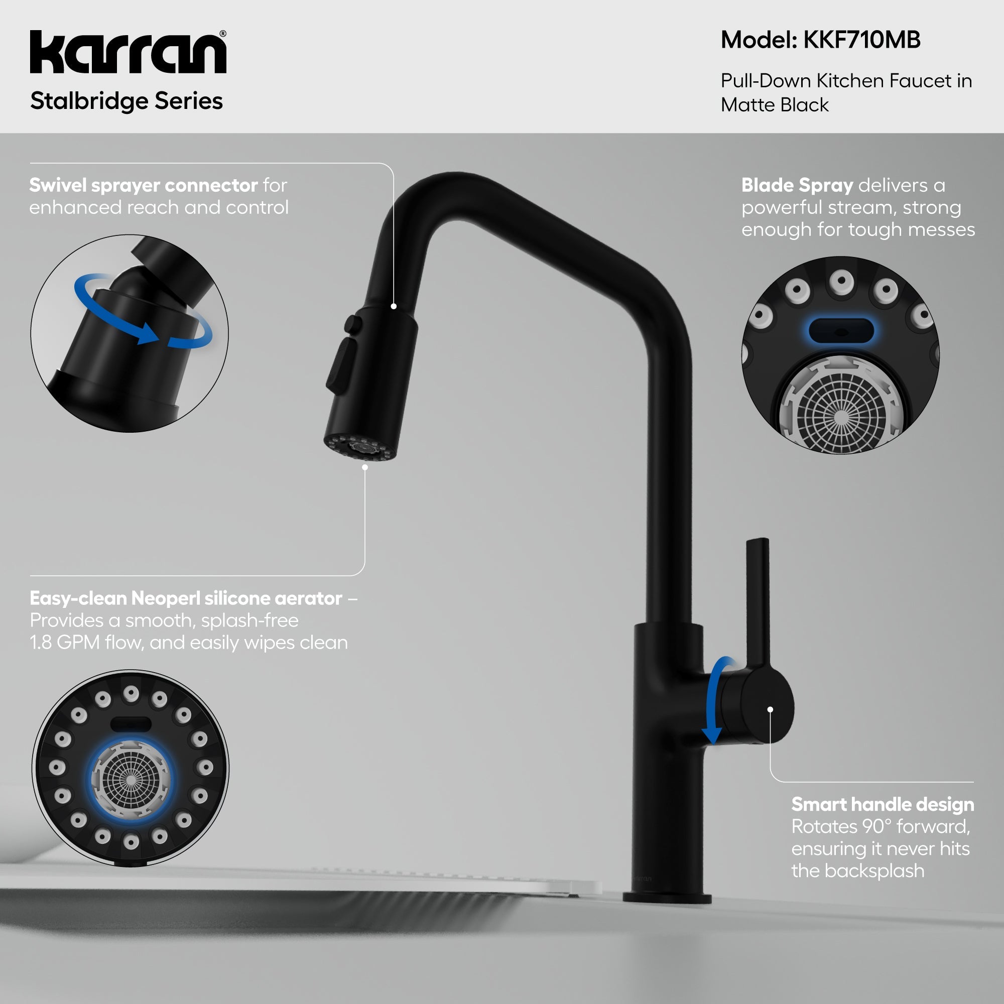 Stalbridge Single Handle Pull-Down Sprayer Kitchen Faucet In Matte Black