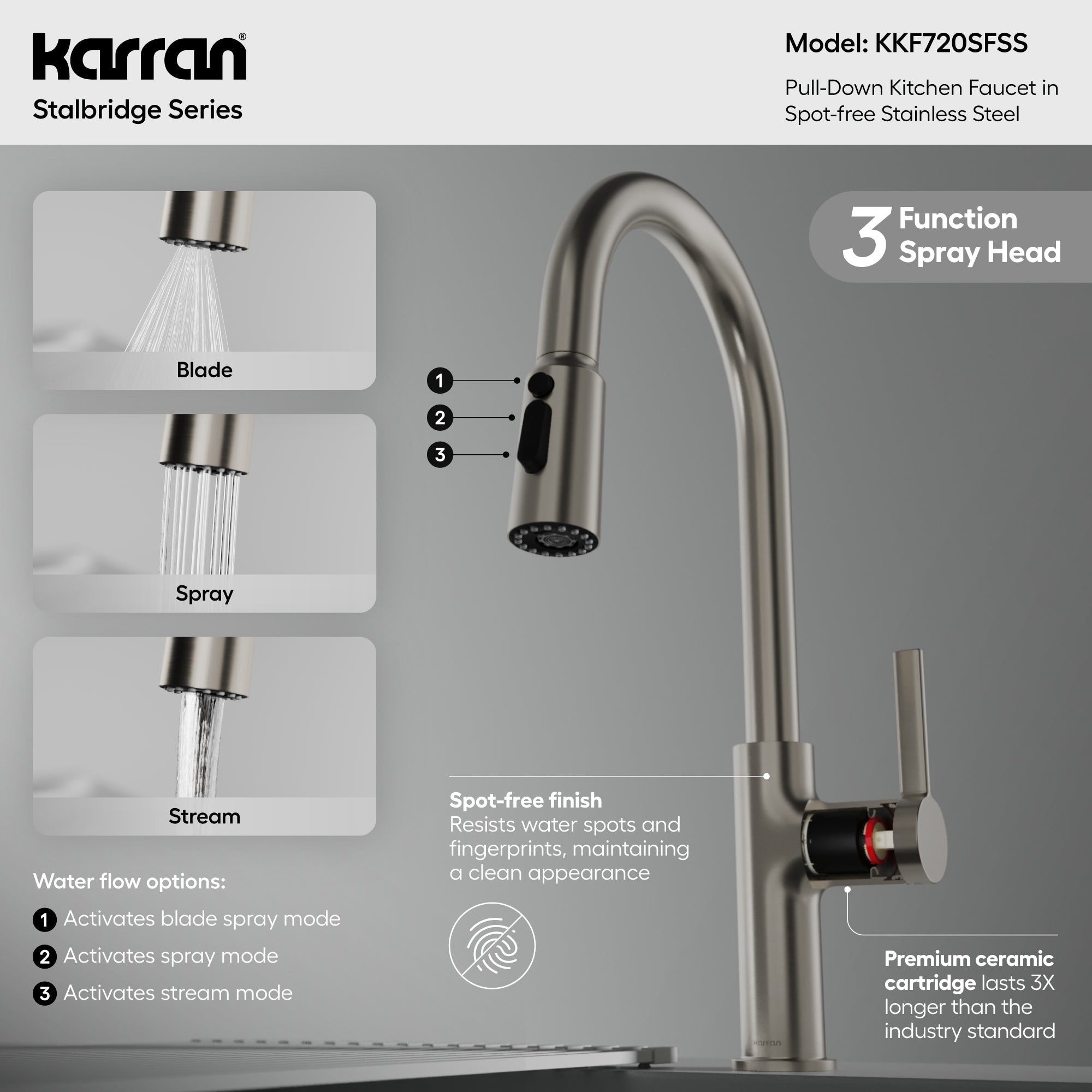 Stalbridge Single Handle Pull-Down Sprayer Kitchen Faucet In Spot-Free Stainless Steel
