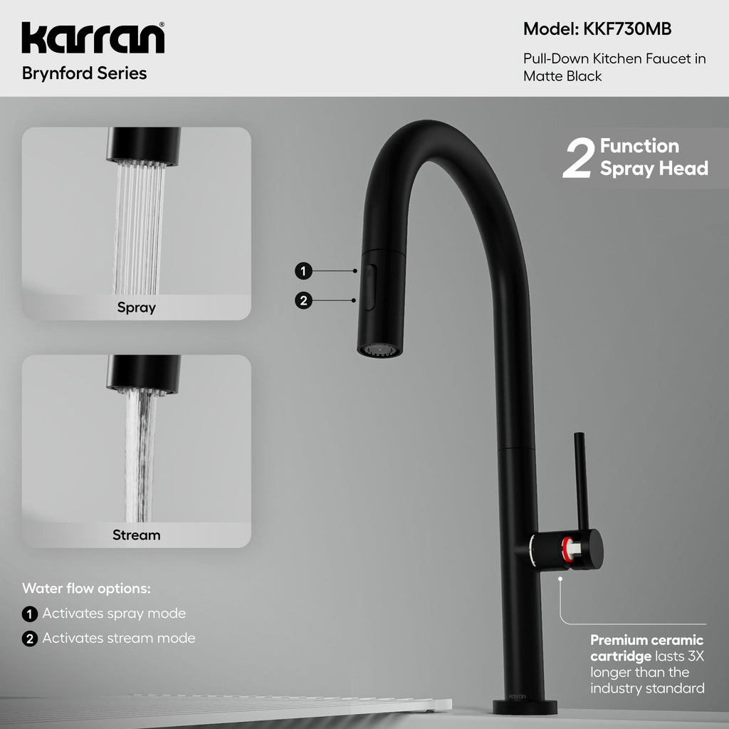 Brynford Single Handle Pull-Down Sprayer Kitchen Faucet In Matte Black
