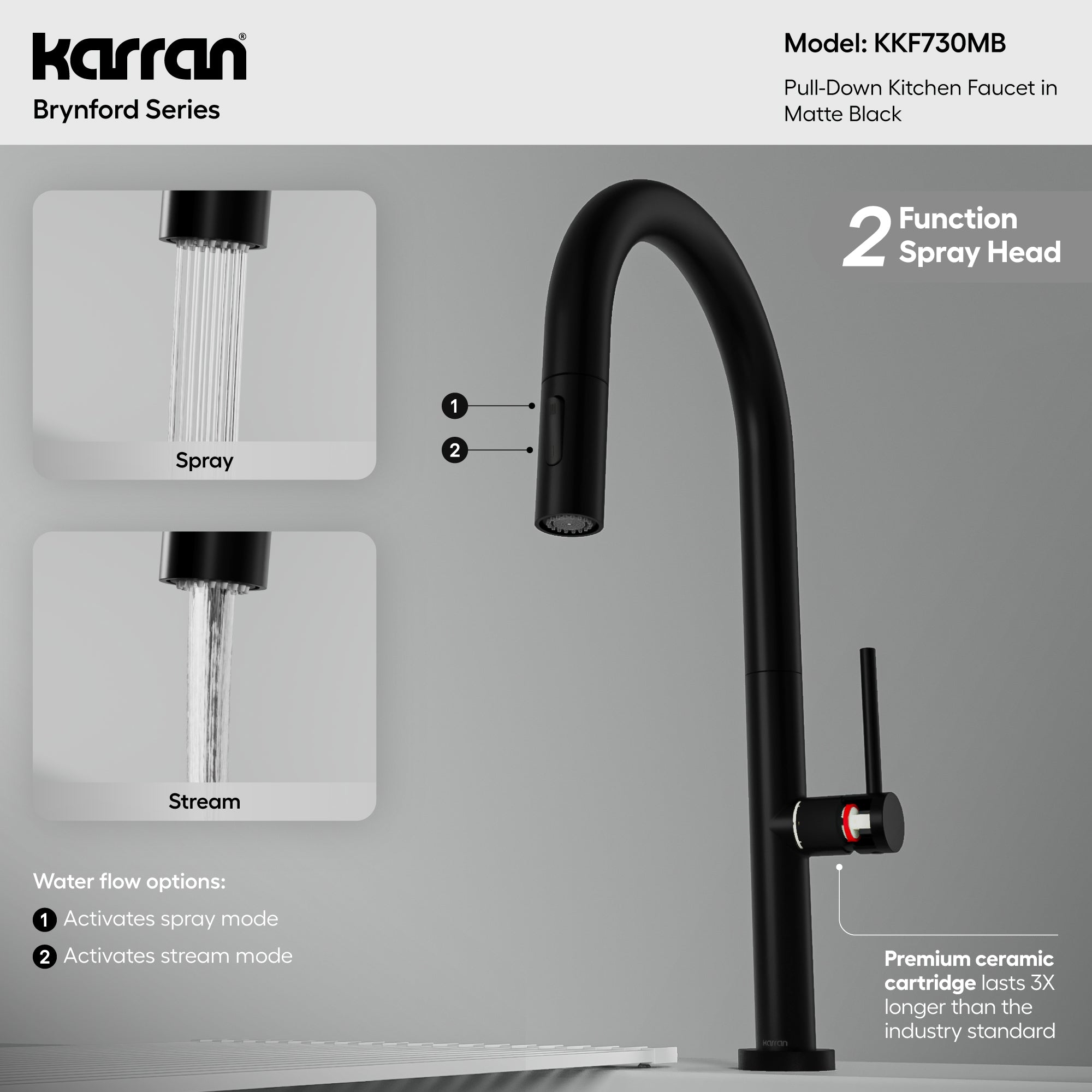 Brynford Single Handle Pull-Down Sprayer Kitchen Faucet In Matte Black
