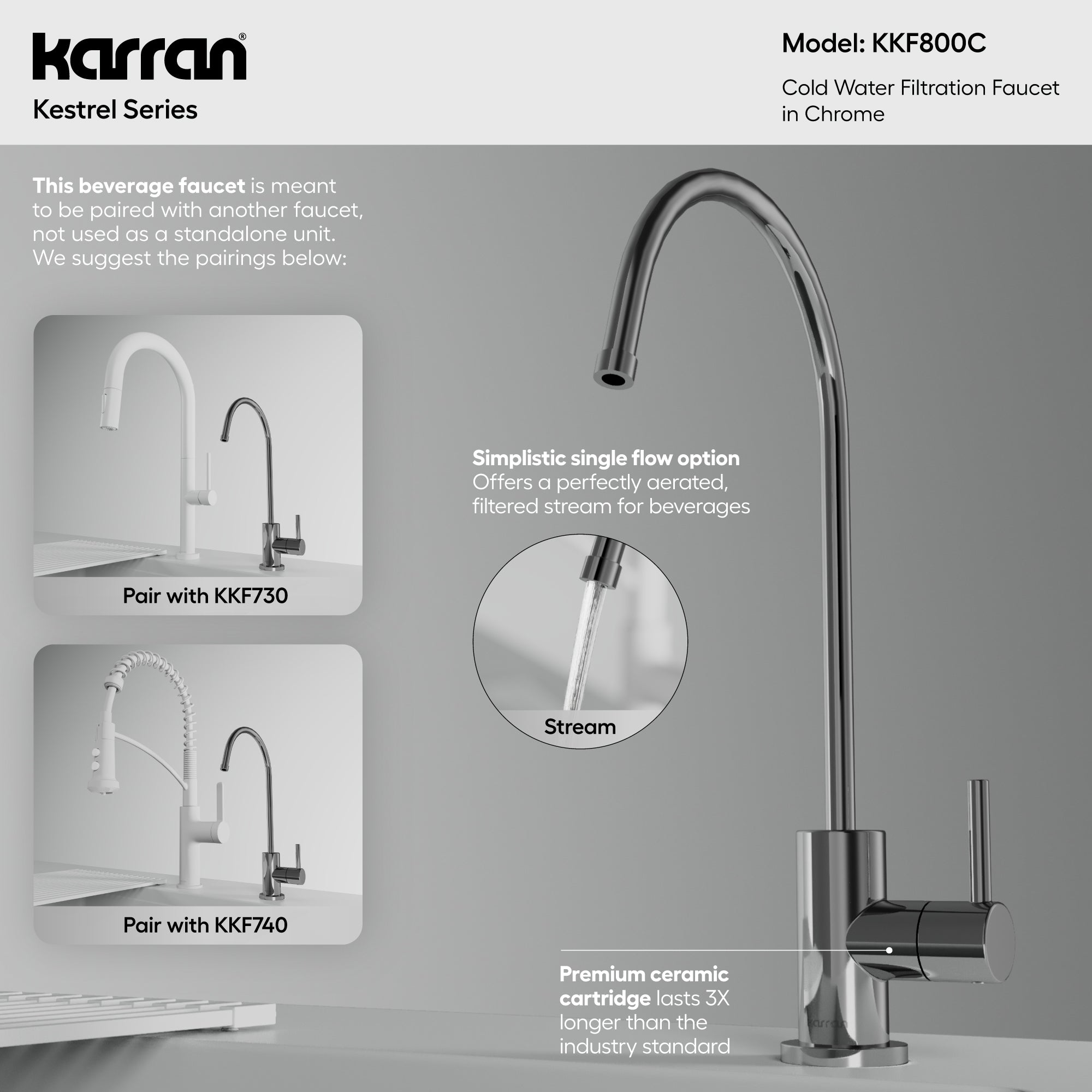 Kestrel Single Handle Beverage Faucet In Chrome
