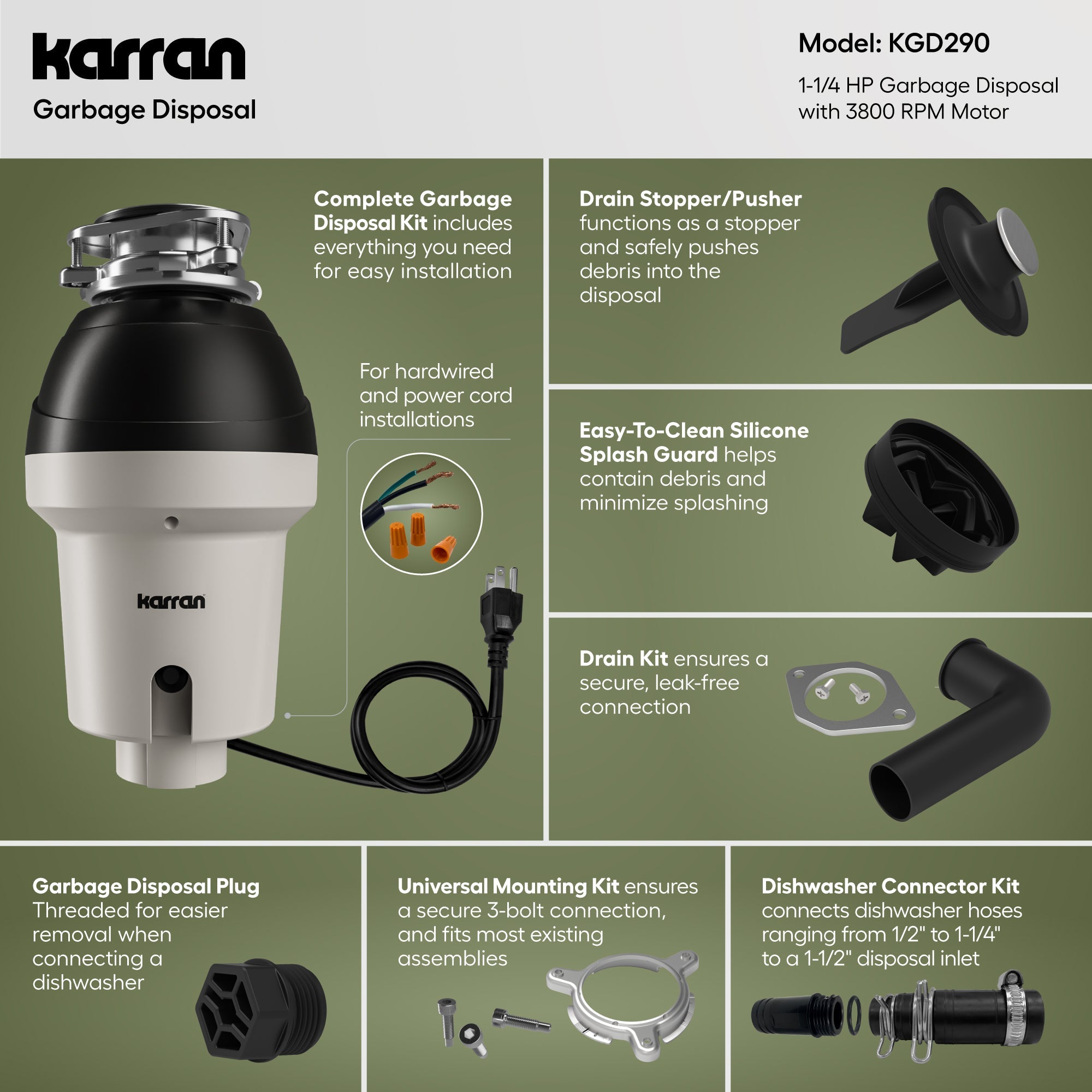 1-1/4 HP Continuous Feed Garbage Disposal for Kitchen Sinks with Power Cord and Accessories included