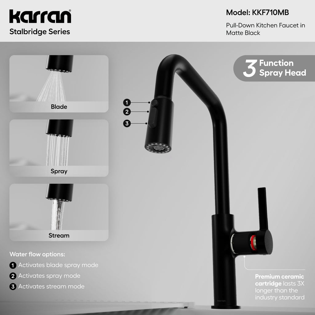 Stalbridge Single Handle Pull-Down Sprayer Kitchen Faucet In Matte Black