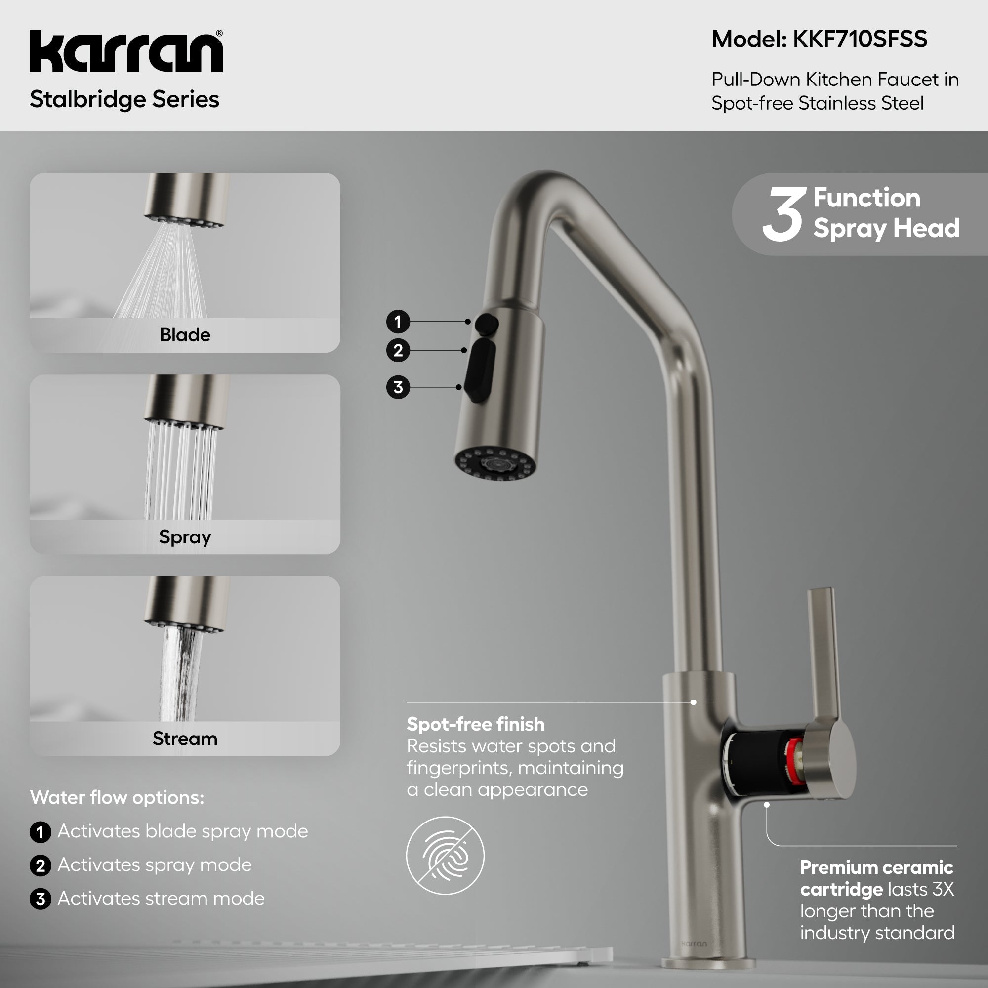 Stalbridge Single Handle Pull-Down Sprayer Kitchen Faucet In Spot-Free Stainless Steel