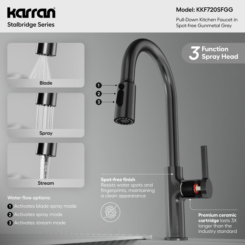 Stalbridge Single Handle Pull-Down Sprayer Kitchen Faucet In Spot-Free Gunmetal Grey