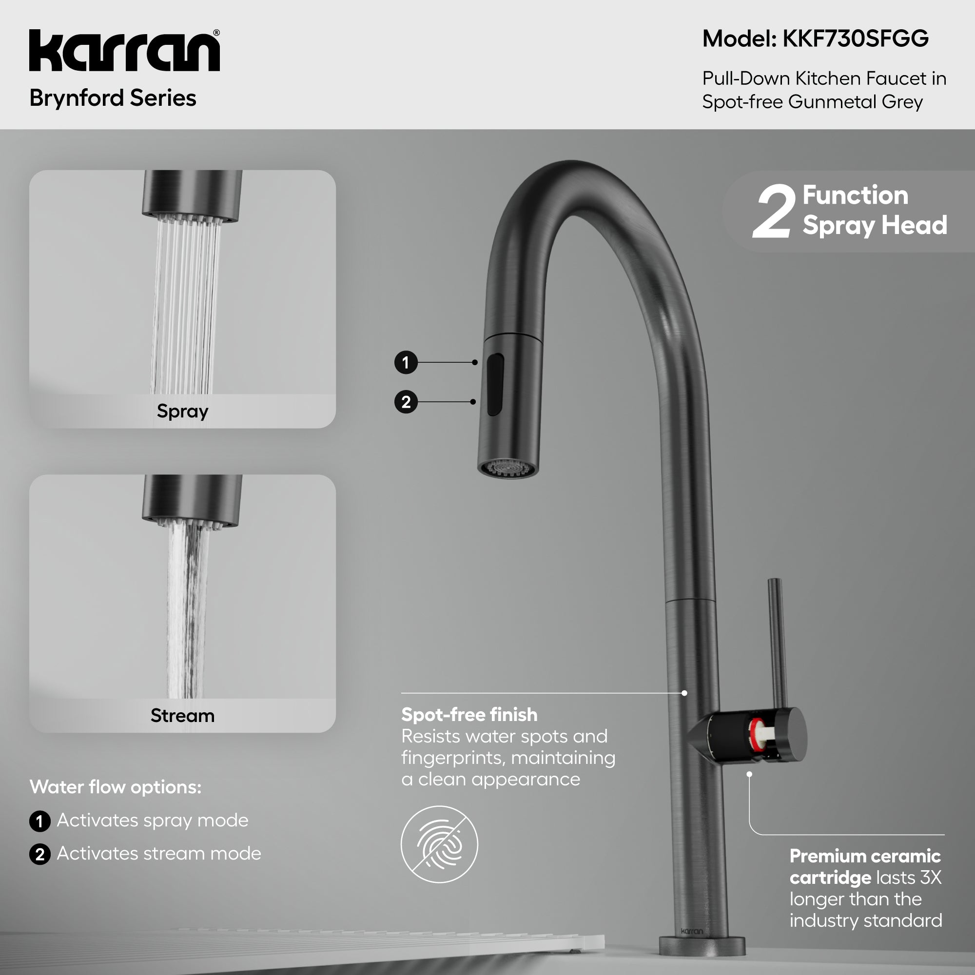Brynford Single Handle Pull-Down Sprayer Kitchen Faucet In Spot-Free Gunmetal Grey