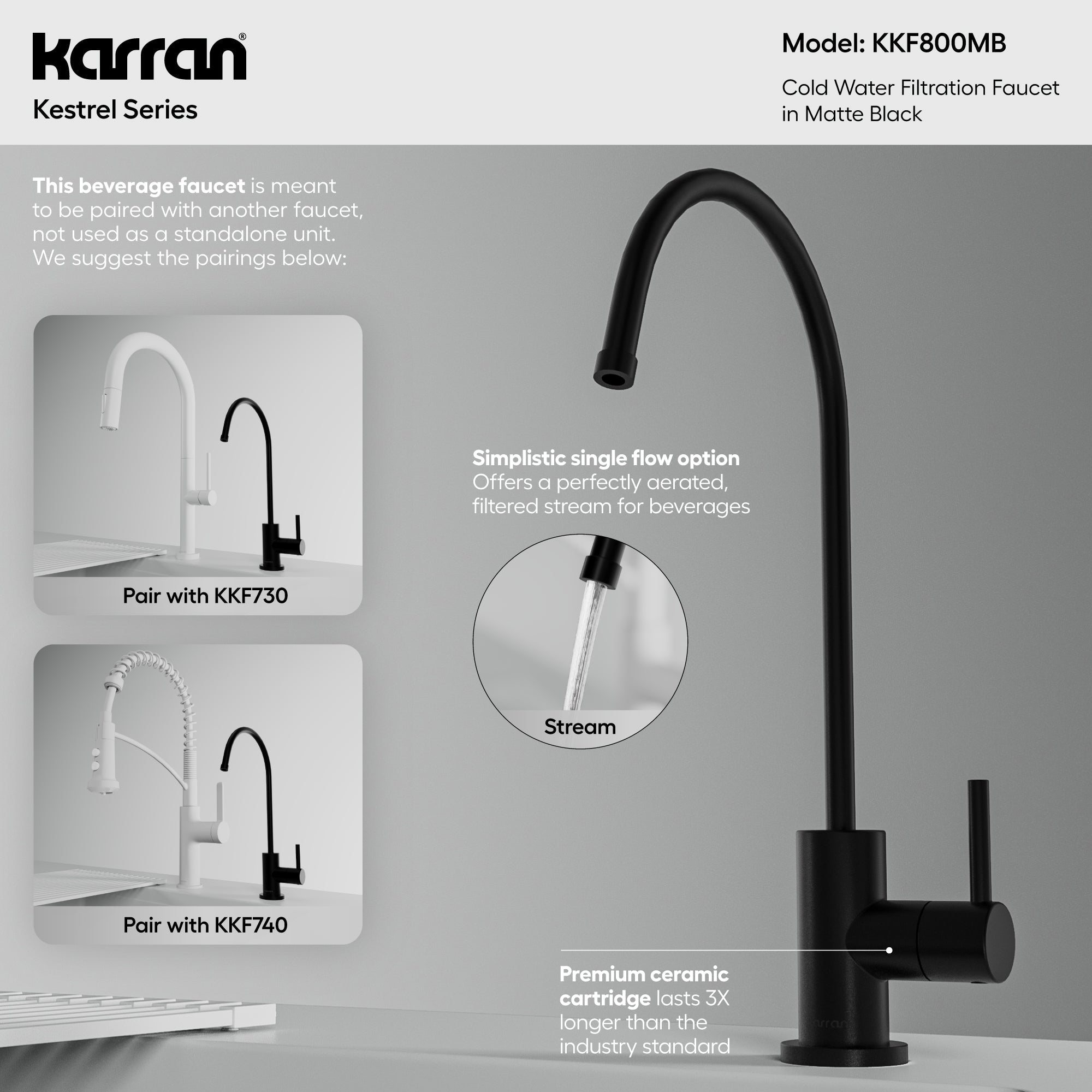 Kestrel Single Handle Beverage Faucet In Matte Black