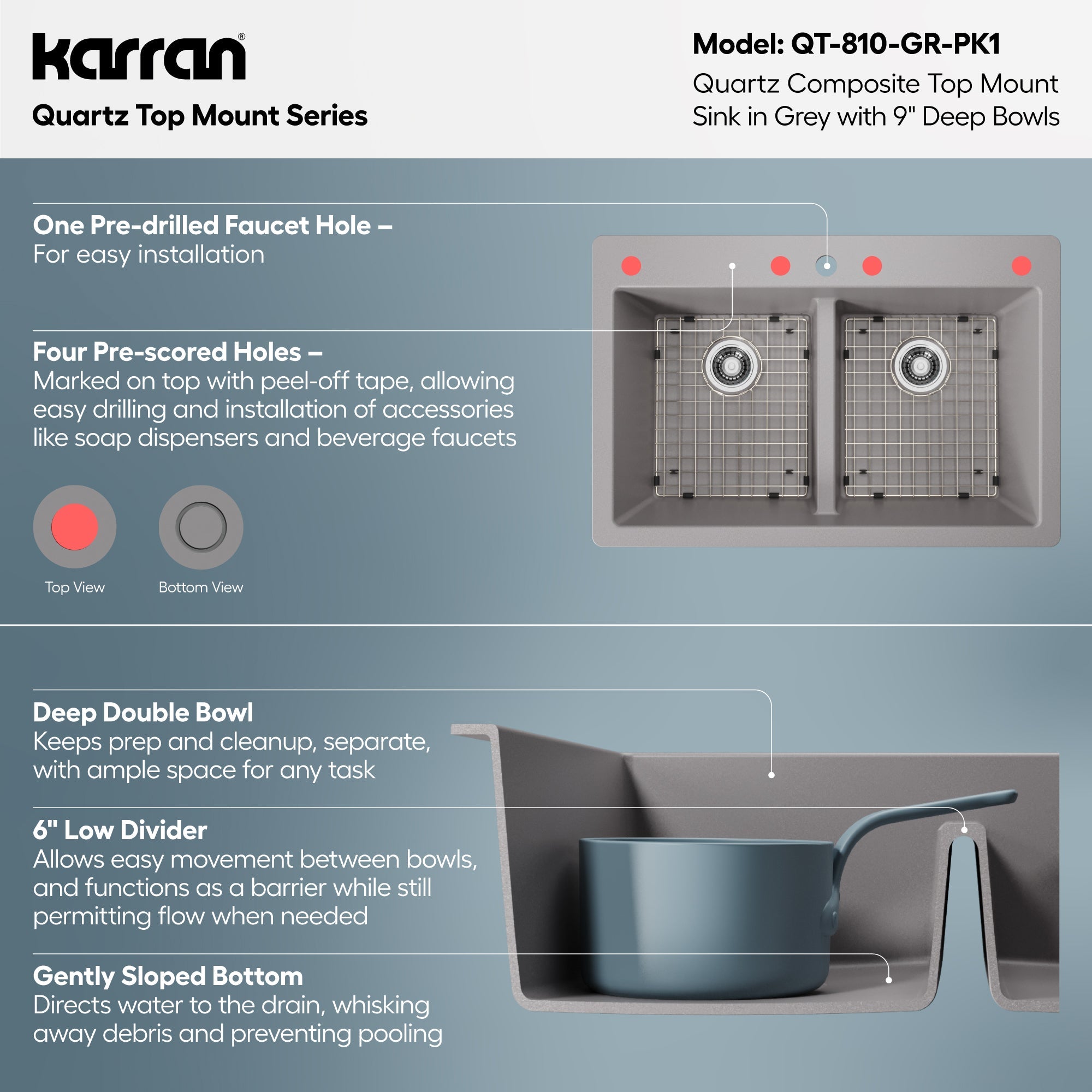 33" Top Mount Double Equal Bowl Quartz Composite Kitchen Sink Kit In Grey