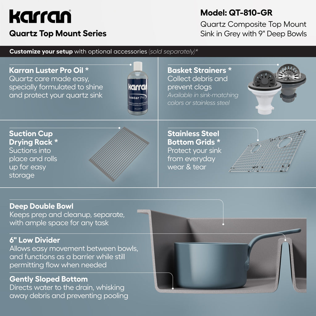 33" Top Mount Double Bowl Quartz Composite Kitchen Sink In Grey