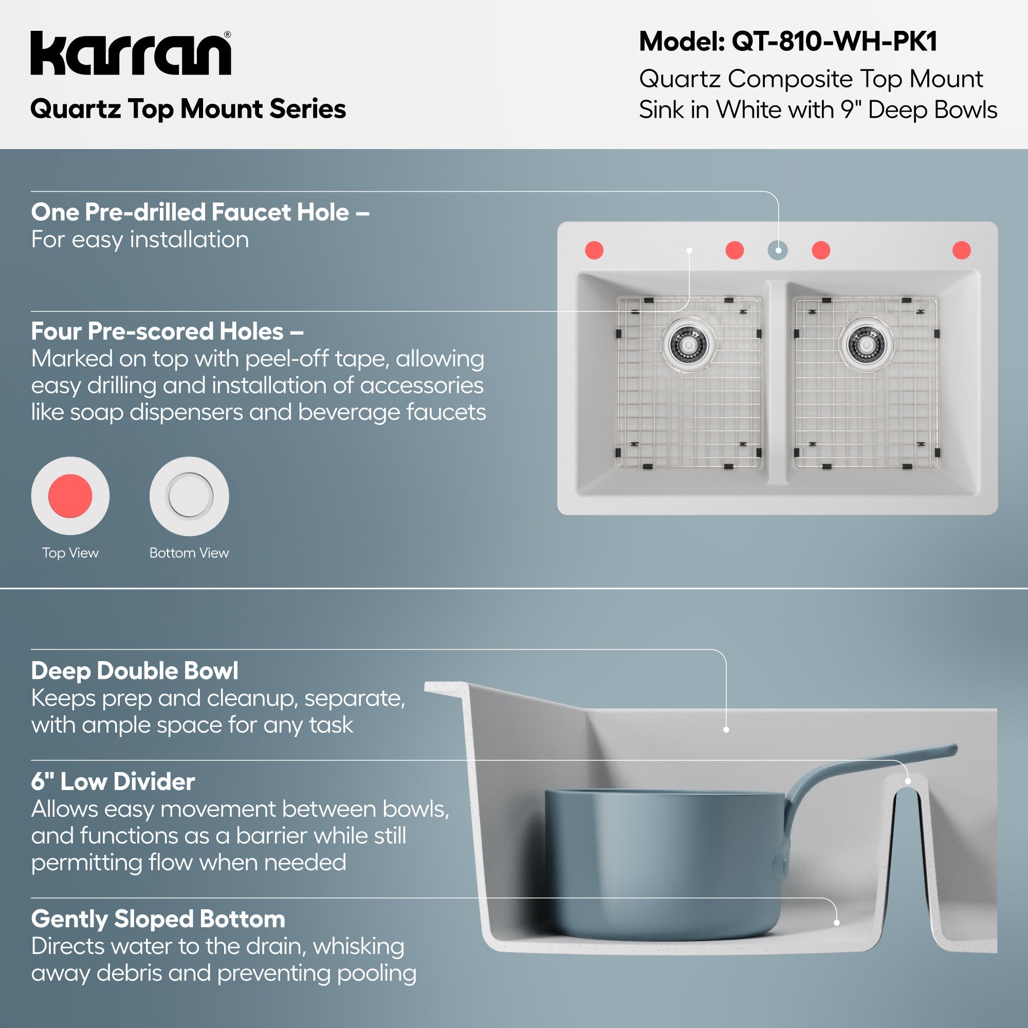 33" Top Mount Double Equal Bowl Quartz Composite Kitchen Sink Kit In White