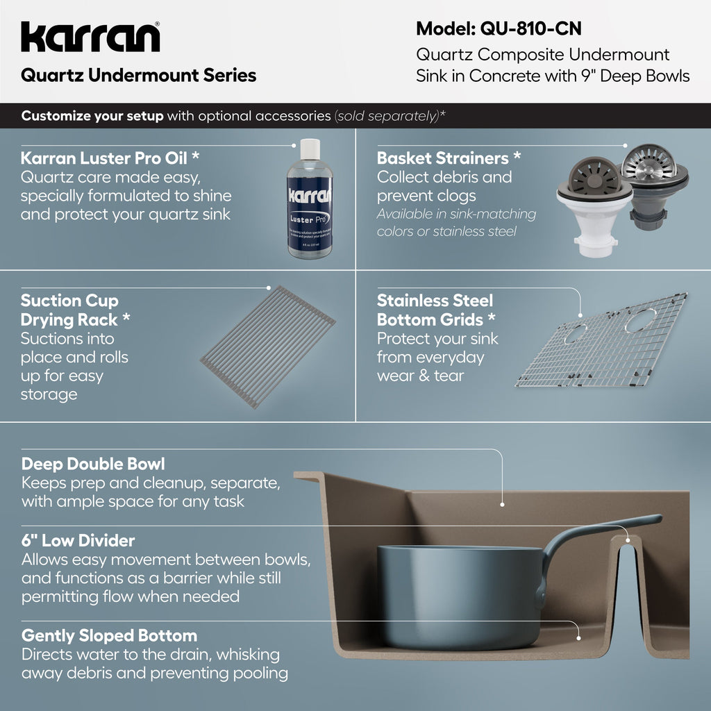 32-3/8" Undermount Double Equal Bowl Quartz Composite Kitchen Sink In Concrete
