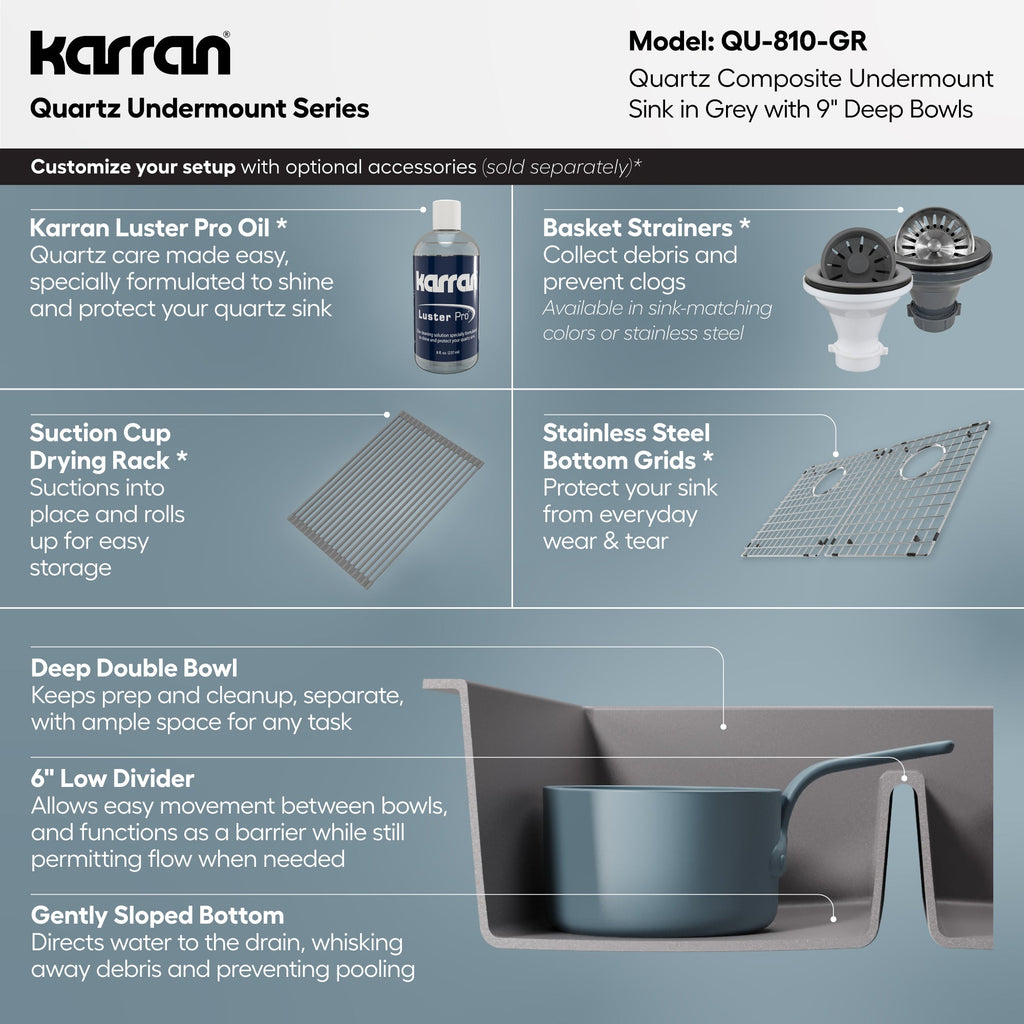 32-3/8" Undermount Double Equal Bowl Quartz Composite Kitchen Sink In Grey