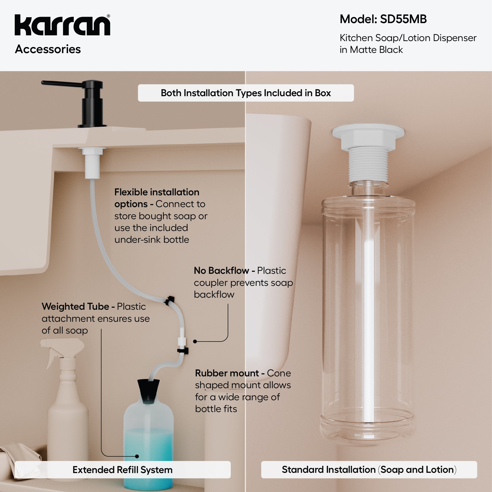Karran SD55 Soap Dispenser In Matte Black